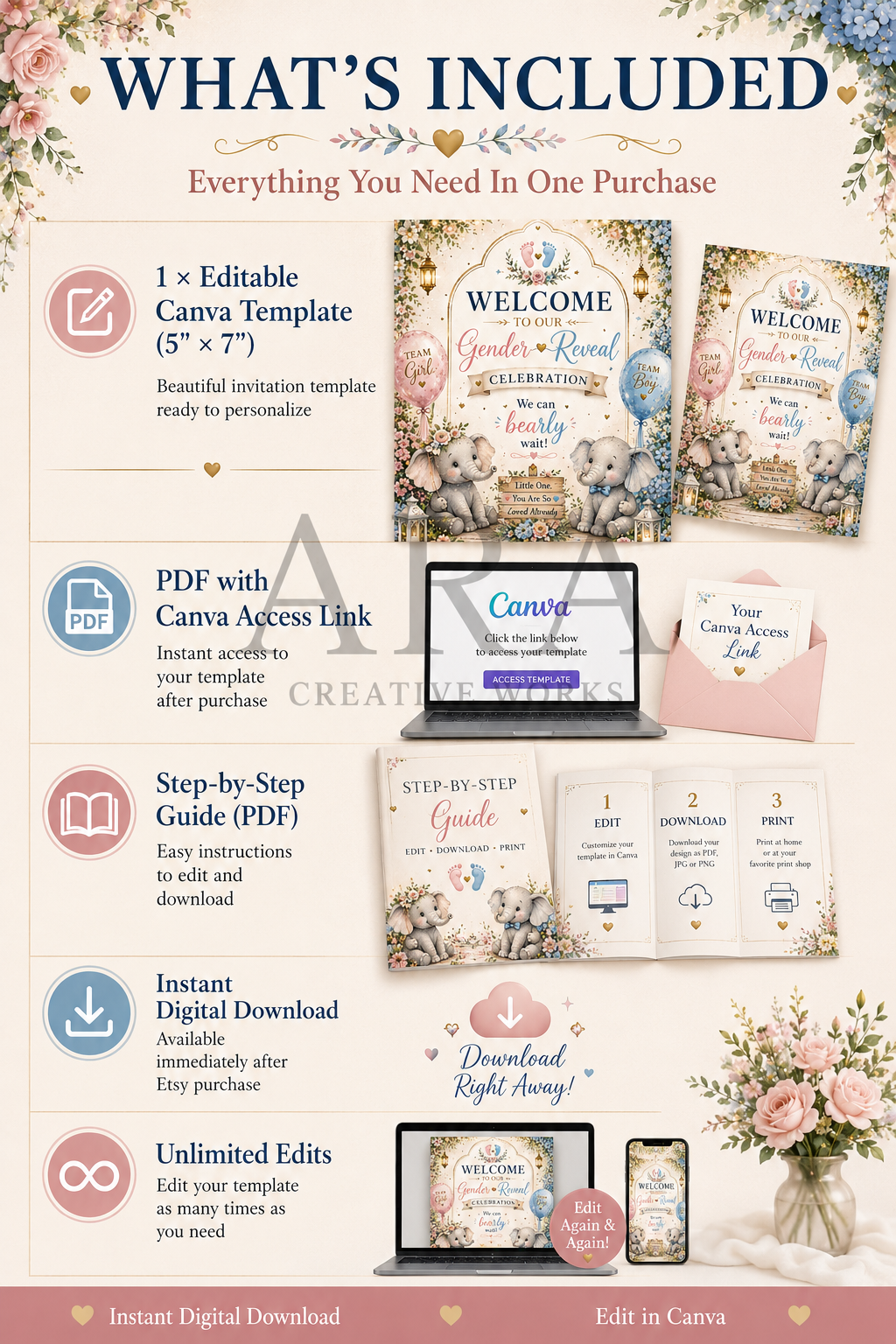 Floral Little Elephants Gender Reveal Welcome Sign | Editable Canva Template | Pink Blue Elephant Baby Reveal Sign | Printable Welcome Sign