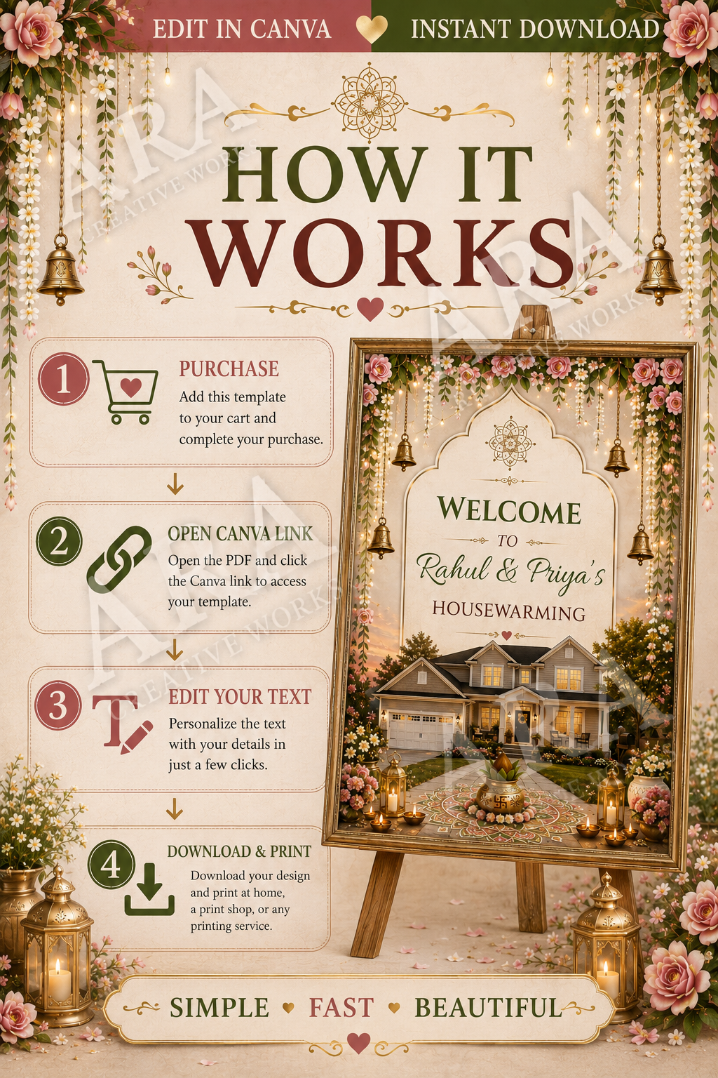 Floral Mandala Housewarming Welcome Sign, Editable Griha Pravesh Welcome Sign, Indian Housewarming Canva Template, Printable Welcome Board