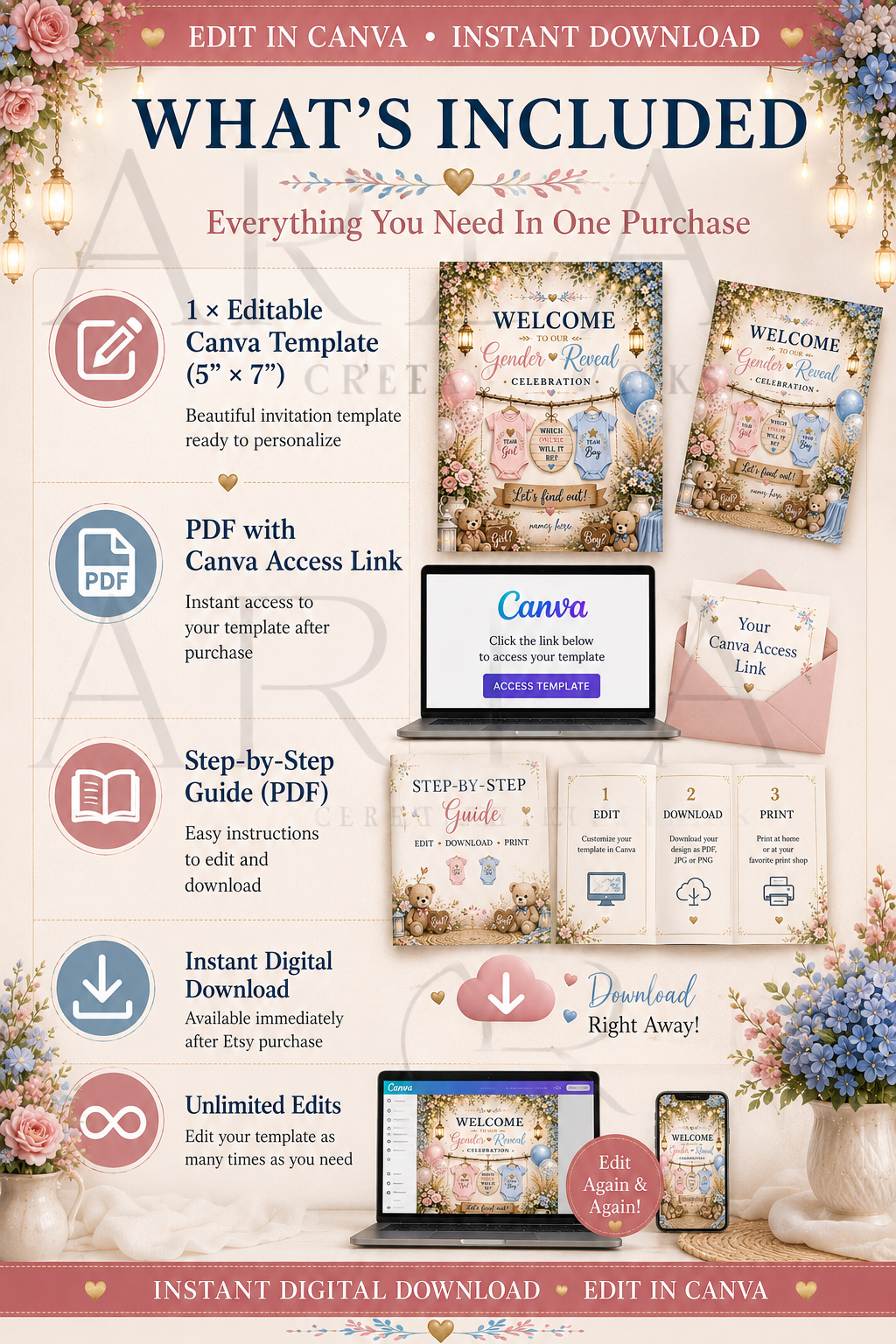 Floral Onesie Gender Reveal Welcome Sign | Editable Canva Template | Boy or Girl Gender Reveal Sign | Pink Blue Baby Reveal Decor