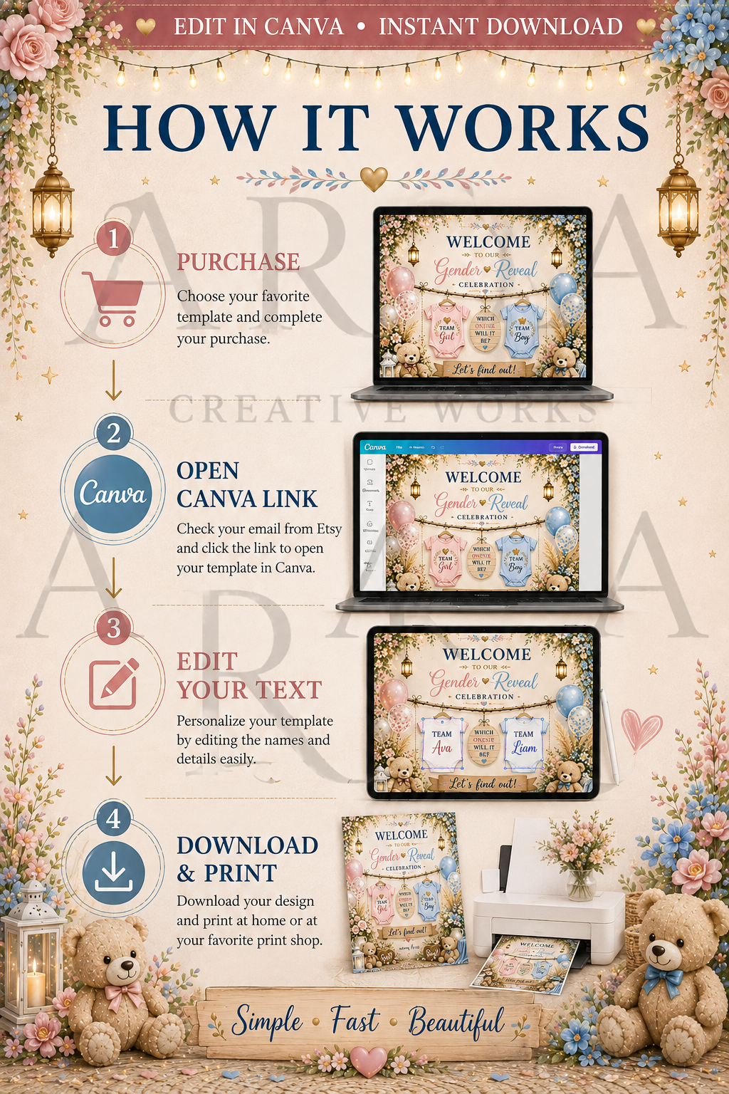 Floral Onesie Gender Reveal Welcome Sign | Editable Canva Template | Boy or Girl Gender Reveal Sign | Pink Blue Baby Reveal Decor
