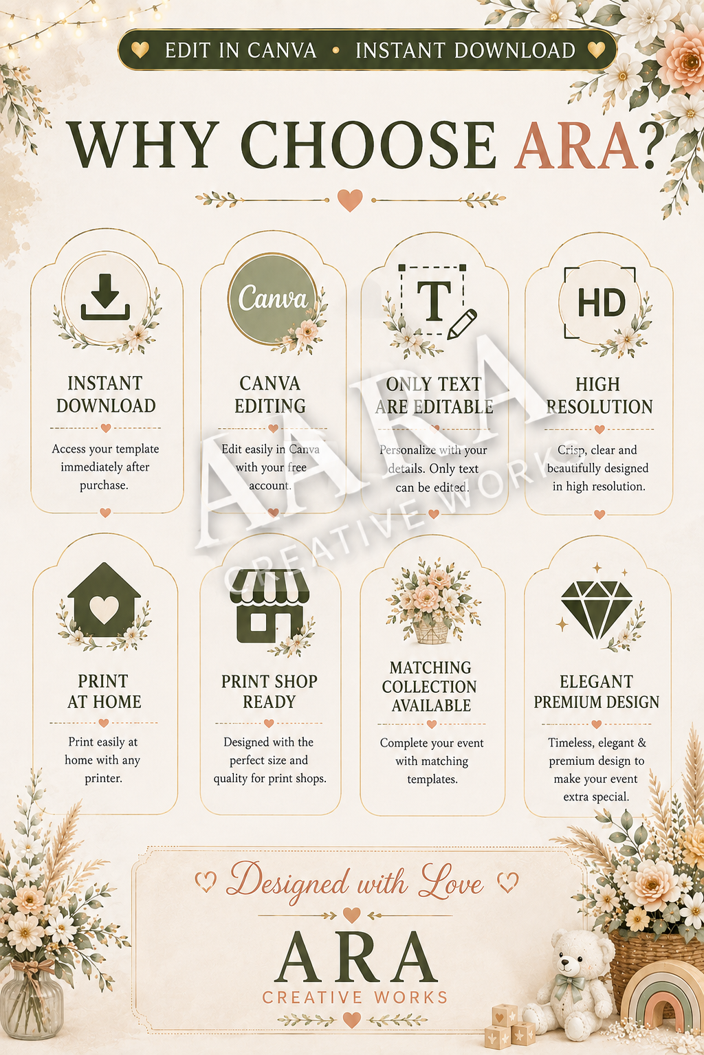 Garden Bloom Baby Shower Welcome Sign | Editable Canva Template | Floral Baby Shower Sign | Printable Welcome Sign | Instant Download