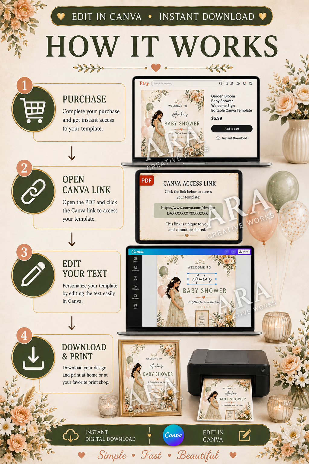 Garden Bloom Baby Shower Welcome Sign | Editable Canva Template | Floral Baby Shower Sign | Printable Welcome Sign | Instant Download
