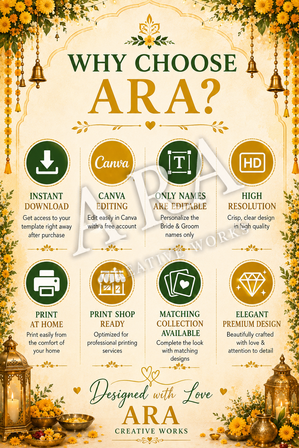 Golden Couple Haldi Ceremony Welcome Sign | Indian Haldi Welcome Sign | Editable Canva Template | Wedding Haldi Decor | Digital Download