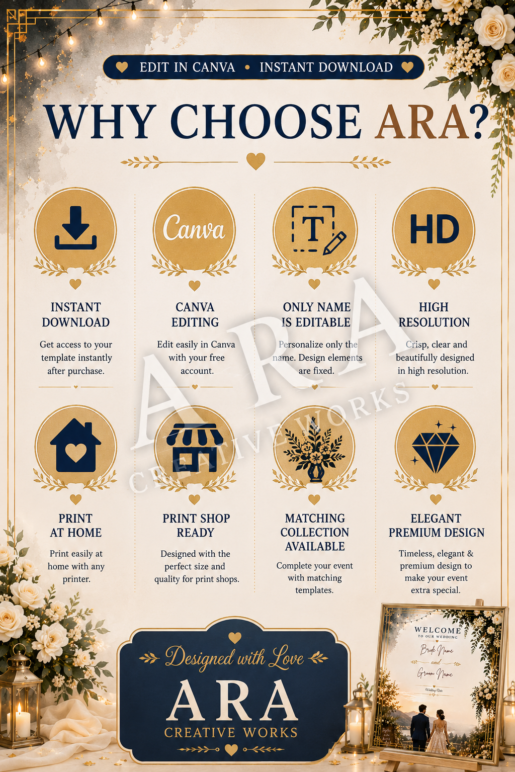 Golden Hour Wedding Welcome Sign | Editable Canva Wedding Sign | Bride and Groom Welcome Poster | Sunset Wedding Decor | Instant Download