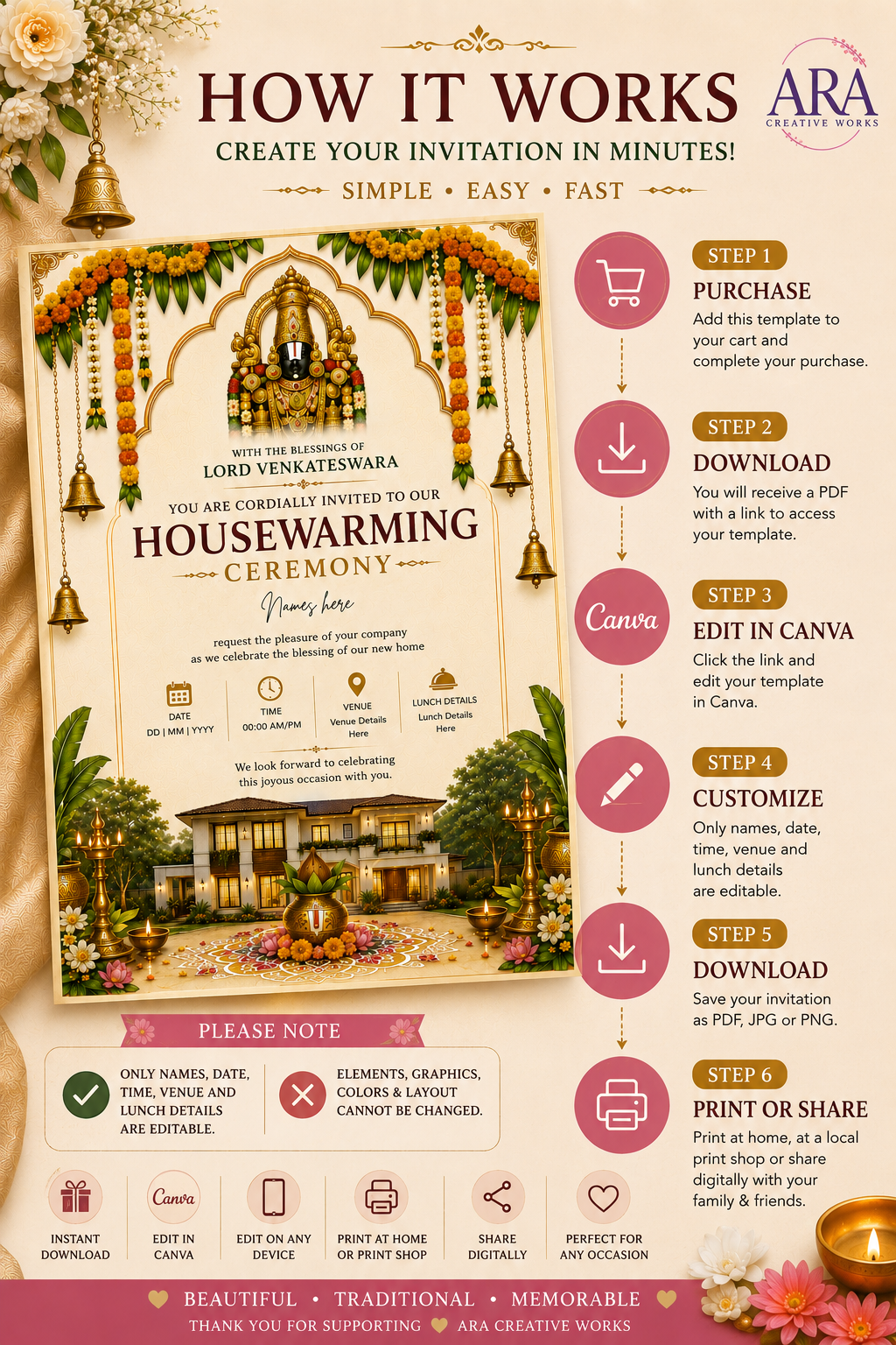 Lord Venkateswara Housewarming Invitation Template | Editable Canva Invite | Gruha Pravesh Invitation