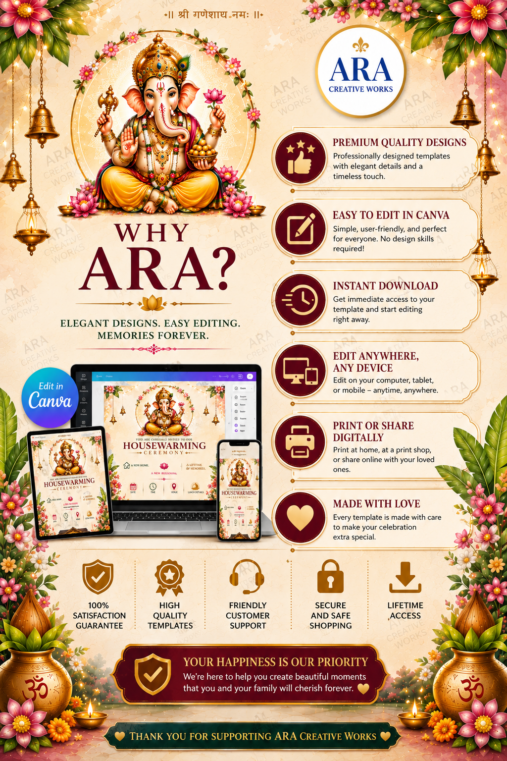 Ganesha Housewarming Invitation Template | Editable Canva Invite | Indian Gruha Pravesh Invitation | Digital Download