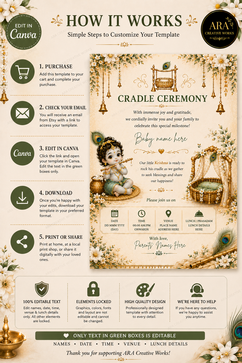 Traditional Krishna Cradle Ceremony Invitation | Editable Canva Template | Marigold Baby Naming Ceremony Invite | Instant Download