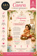 Little Princess Traditional Annaprasana Invitation | Editable Canva Template | Instant Download