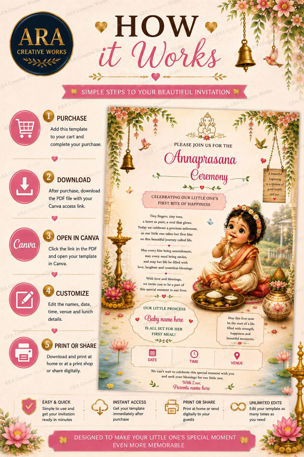 Little Princess Traditional Annaprasana Invitation | Editable Canva Template | Instant Download