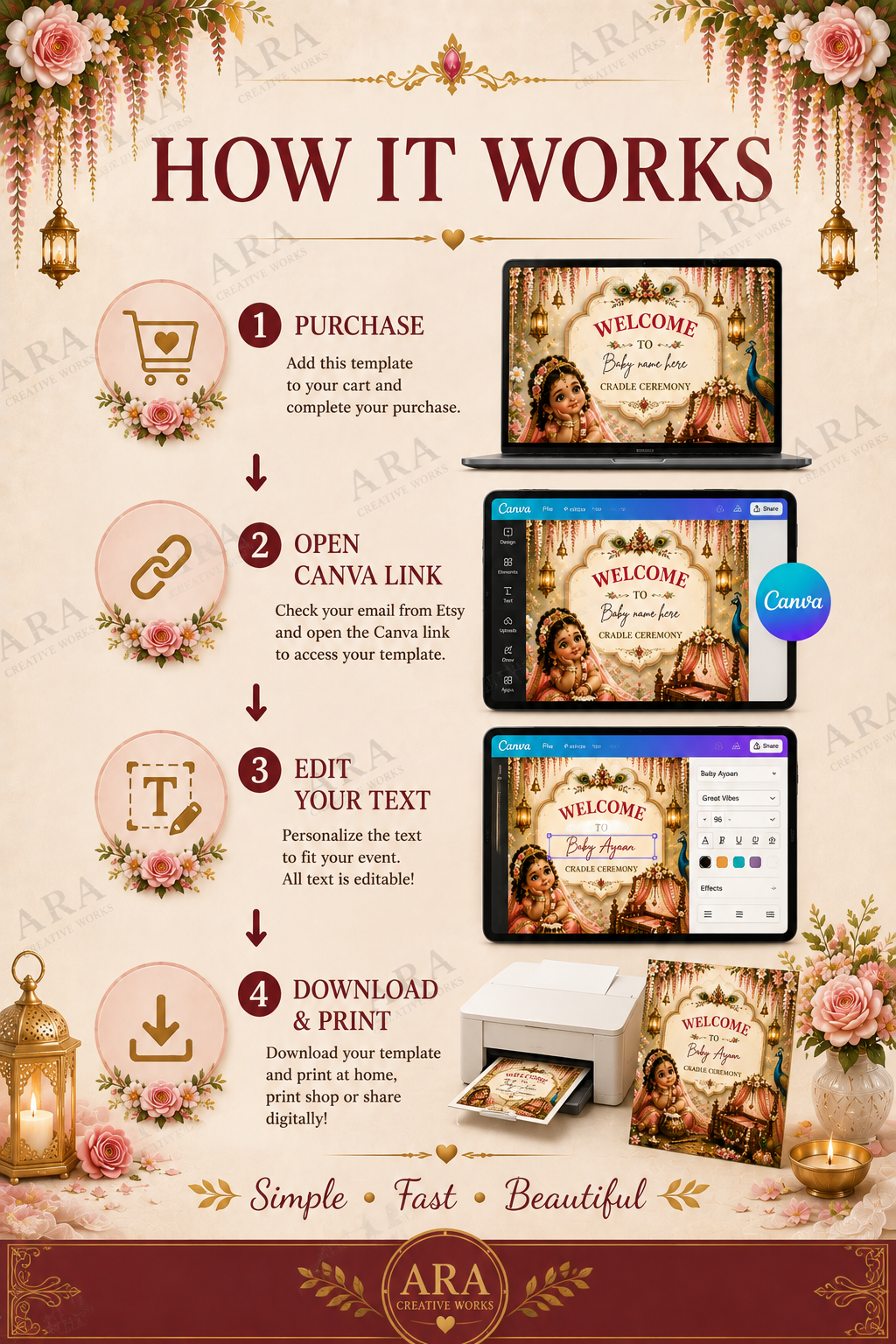 Little Radha Cradle Ceremony Welcome Sign | Editable Canva Template
