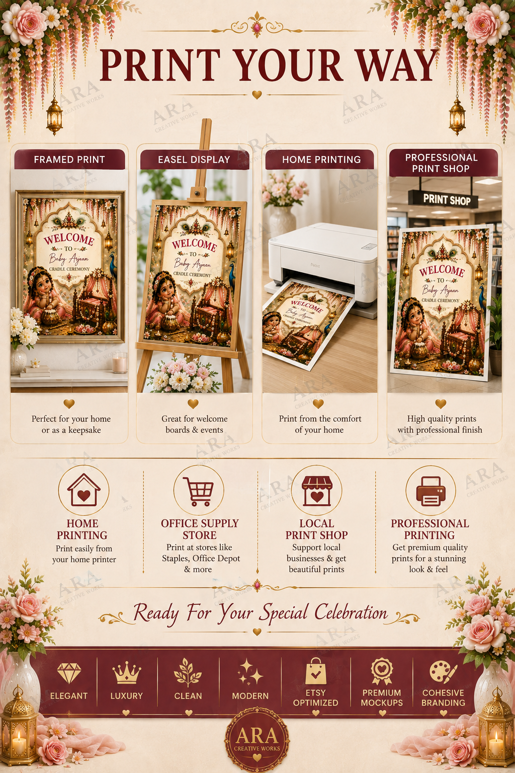 Little Radha Cradle Ceremony Welcome Sign | Editable Canva Template