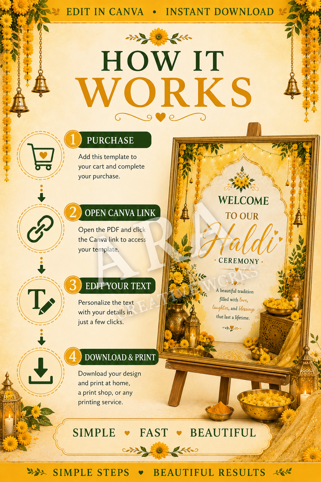 Marigold Haldi Ceremony Welcome Sign | Editable Canva Template | Indian Wedding Welcome Sign
