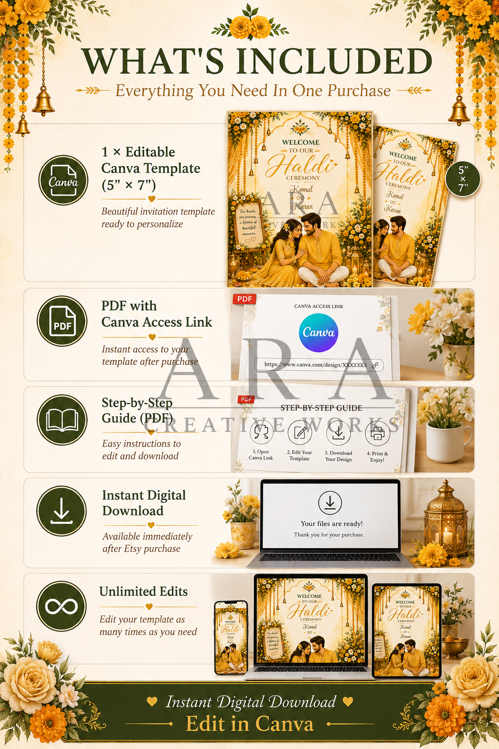 Marigold Couple Haldi Ceremony Welcome Sign | Indian Haldi Welcome Board | Editable Canva Template | Mehndi Wedding Decor | Digital Download