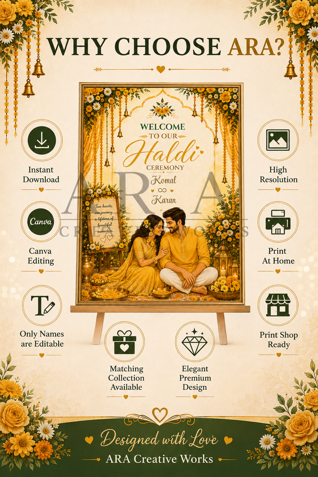 Marigold Couple Haldi Ceremony Welcome Sign | Indian Haldi Welcome Board | Editable Canva Template | Mehndi Wedding Decor | Digital Download