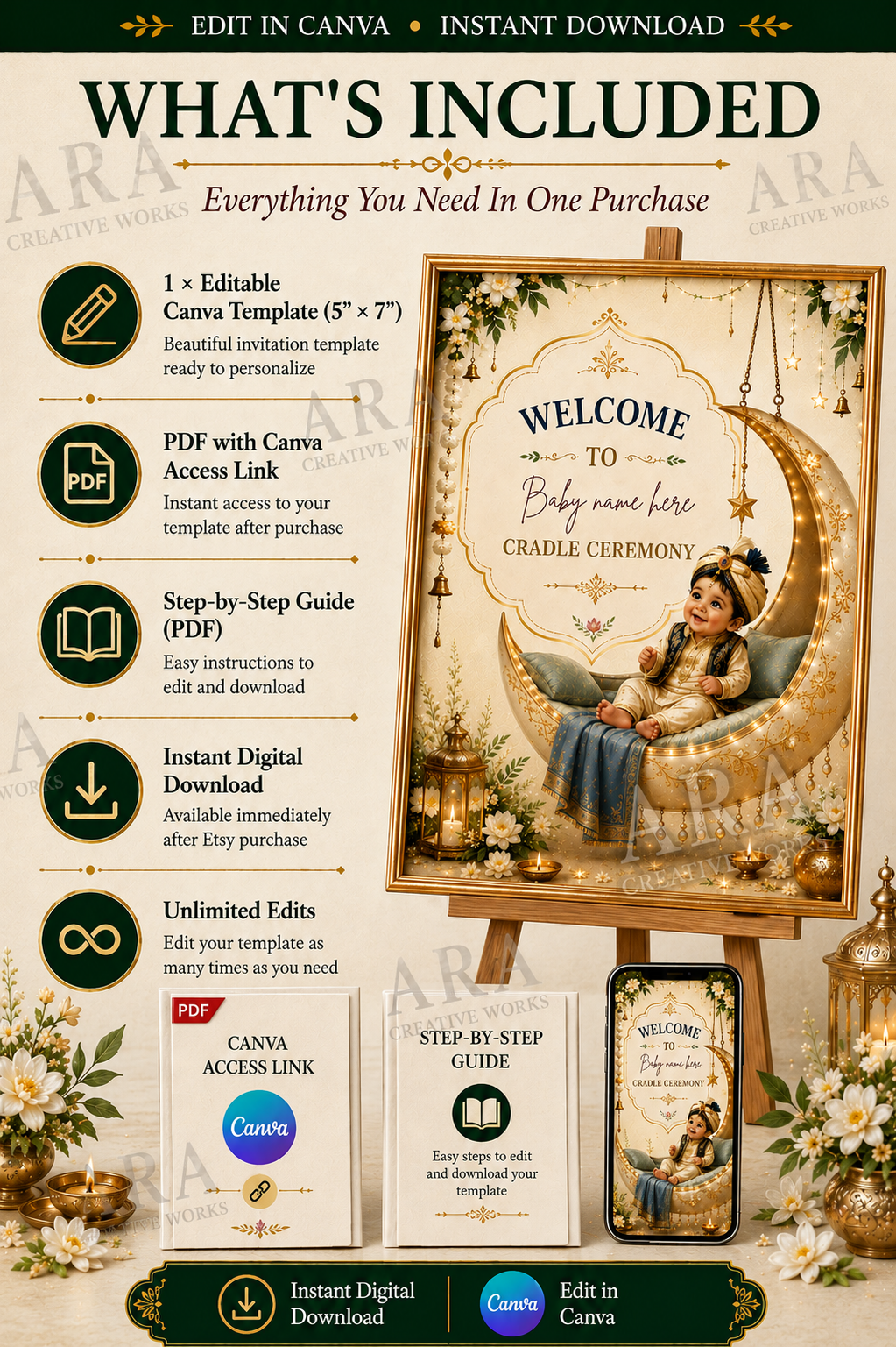 Moonlight Prince Cradle Ceremony Welcome Sign, Baby Boy Naming Ceremony Welcome Board, Indian Canva Template, Digital Download