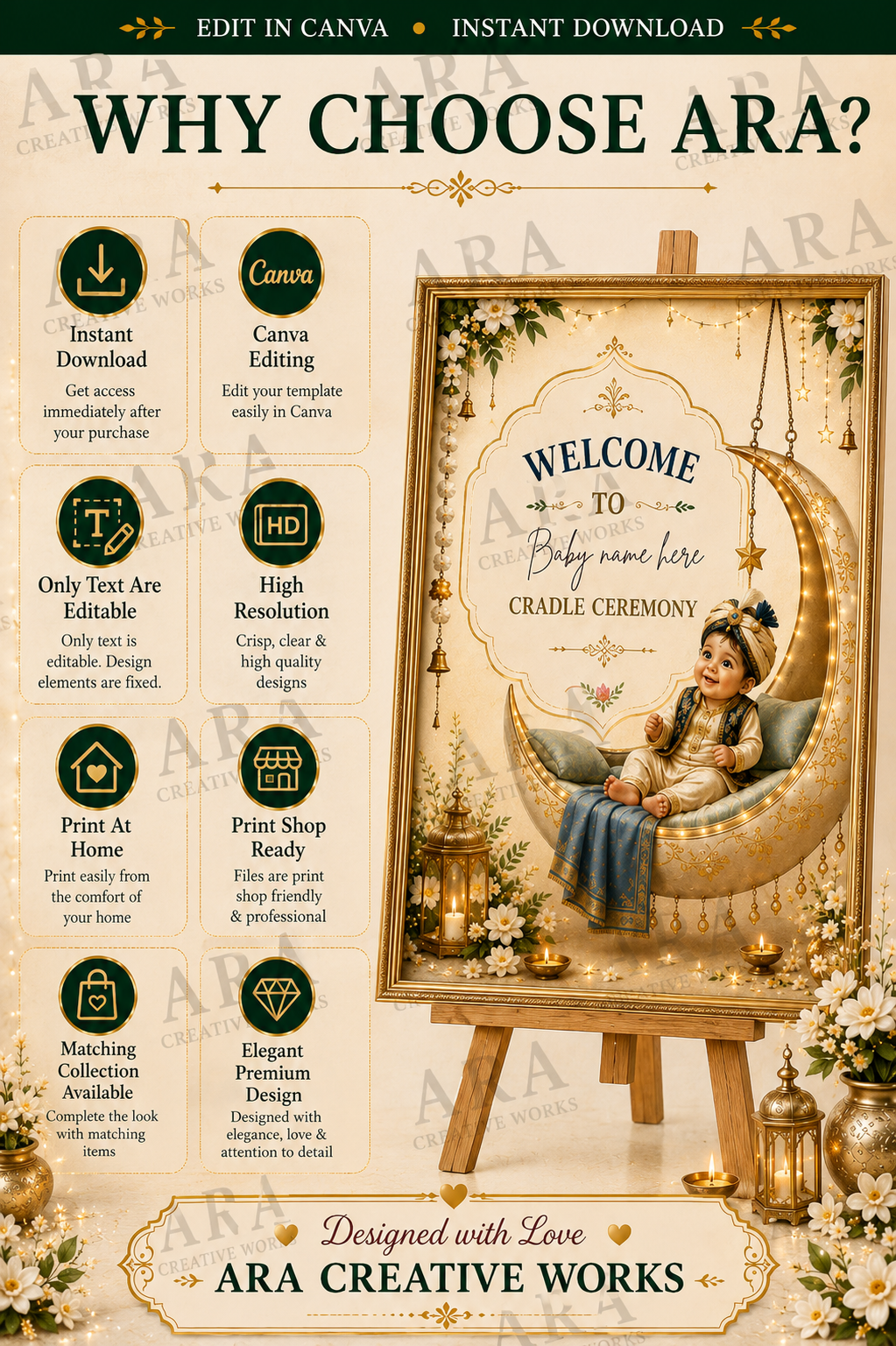 Moonlight Prince Cradle Ceremony Welcome Sign, Baby Boy Naming Ceremony Welcome Board, Indian Canva Template, Digital Download