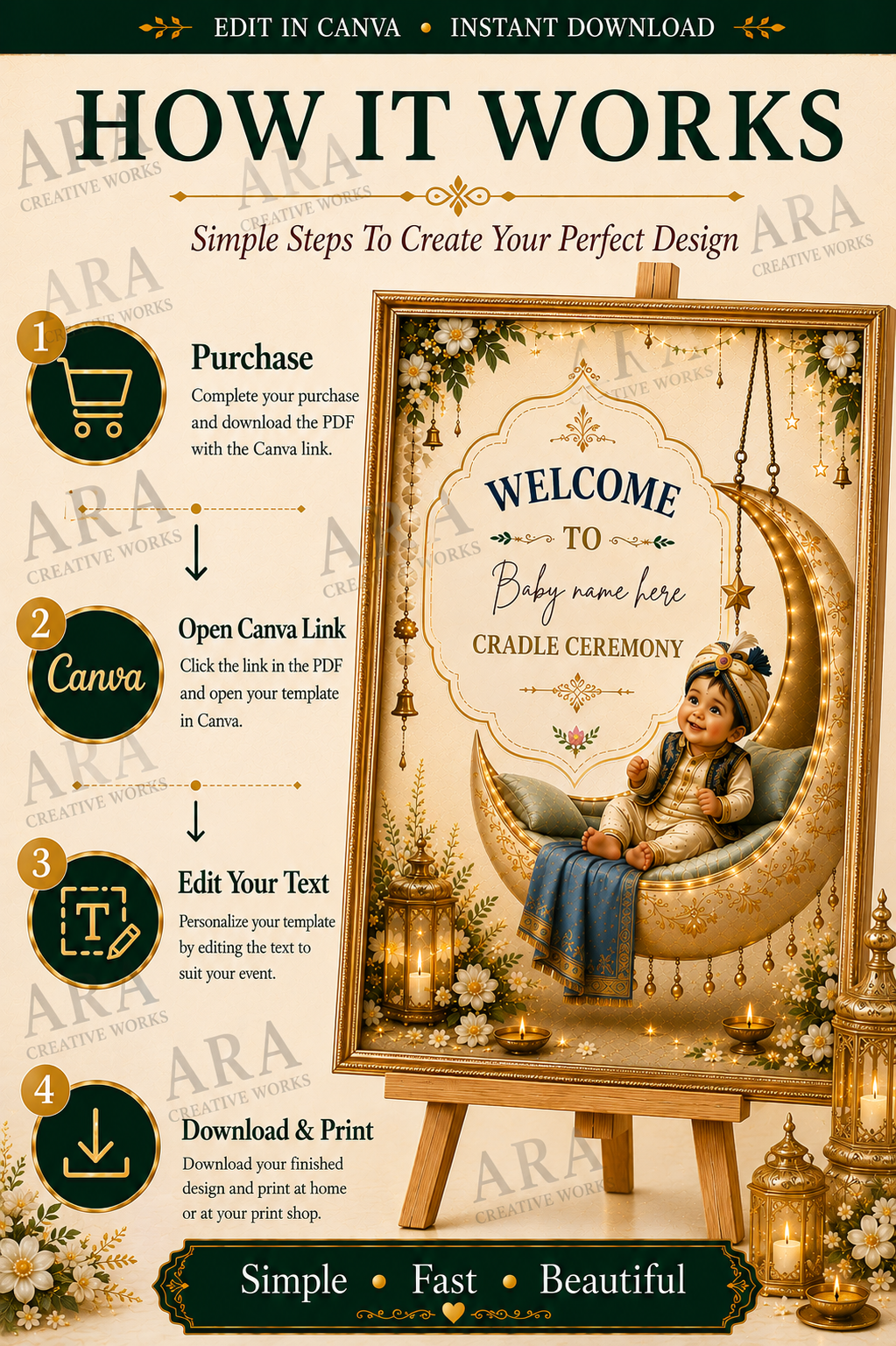 Moonlight Prince Cradle Ceremony Welcome Sign, Baby Boy Naming Ceremony Welcome Board, Indian Canva Template, Digital Download