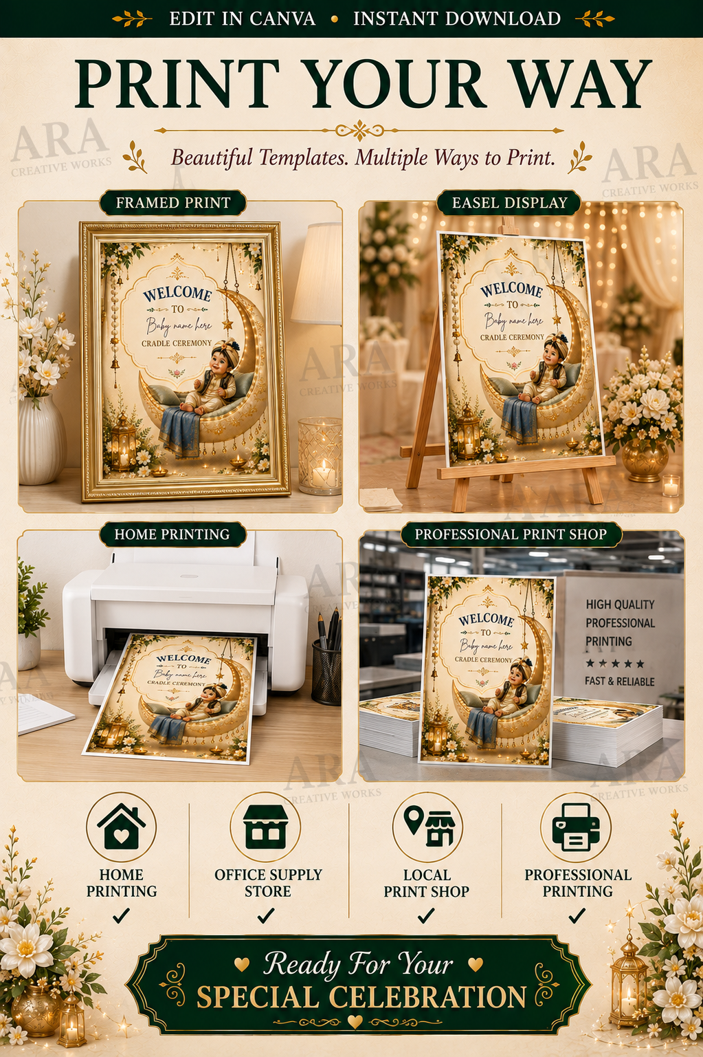 Moonlight Prince Cradle Ceremony Welcome Sign, Baby Boy Naming Ceremony Welcome Board, Indian Canva Template, Digital Download