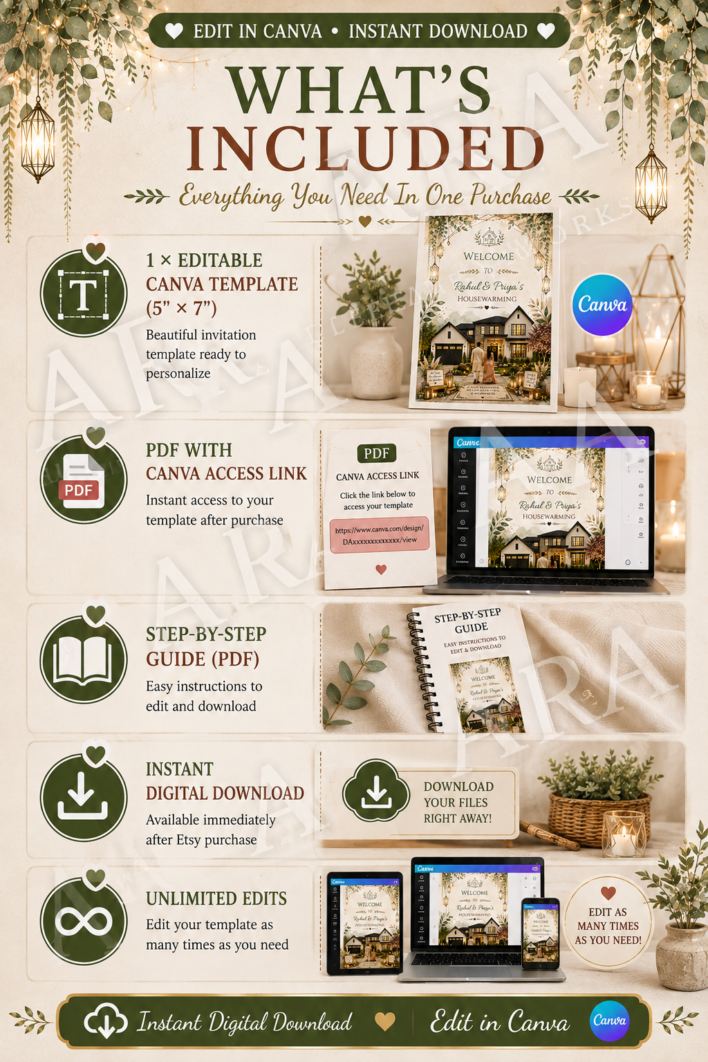 New Beginnings Housewarming Welcome Sign, Editable Housewarming Sign, New Home Welcome Sign, Canva Template, Instant Download