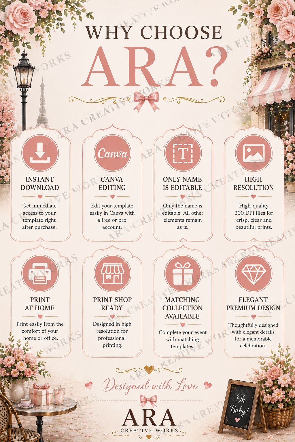 Parisian Baby Shower Welcome Sign, Editable Canva Template, Paris Baby Shower Sign, French Baby Shower Decor, Instant Download, 5x7