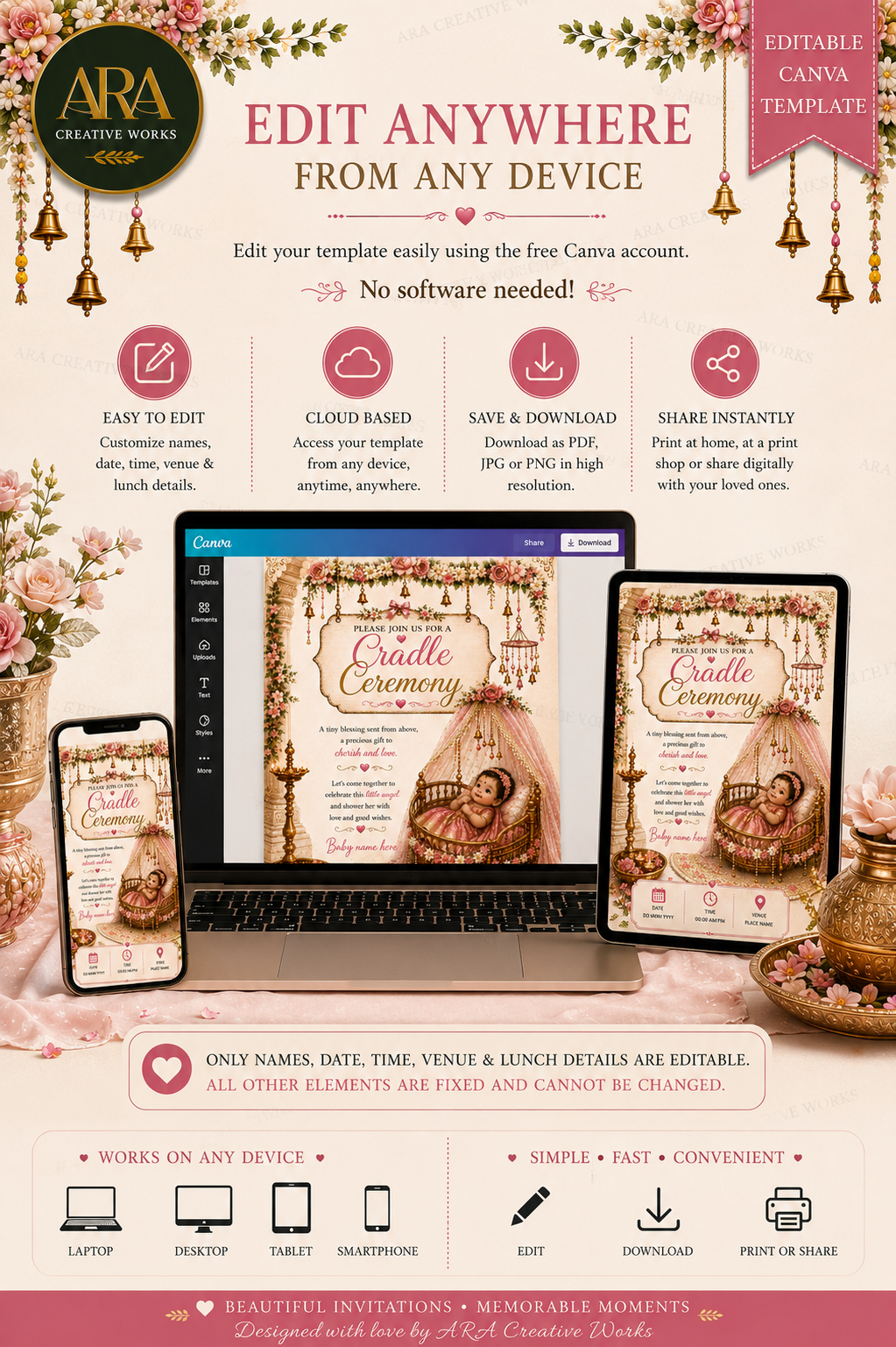 Pink Floral Baby Girl Cradle Ceremony Invitation | Editable Canva Template | Digital Download