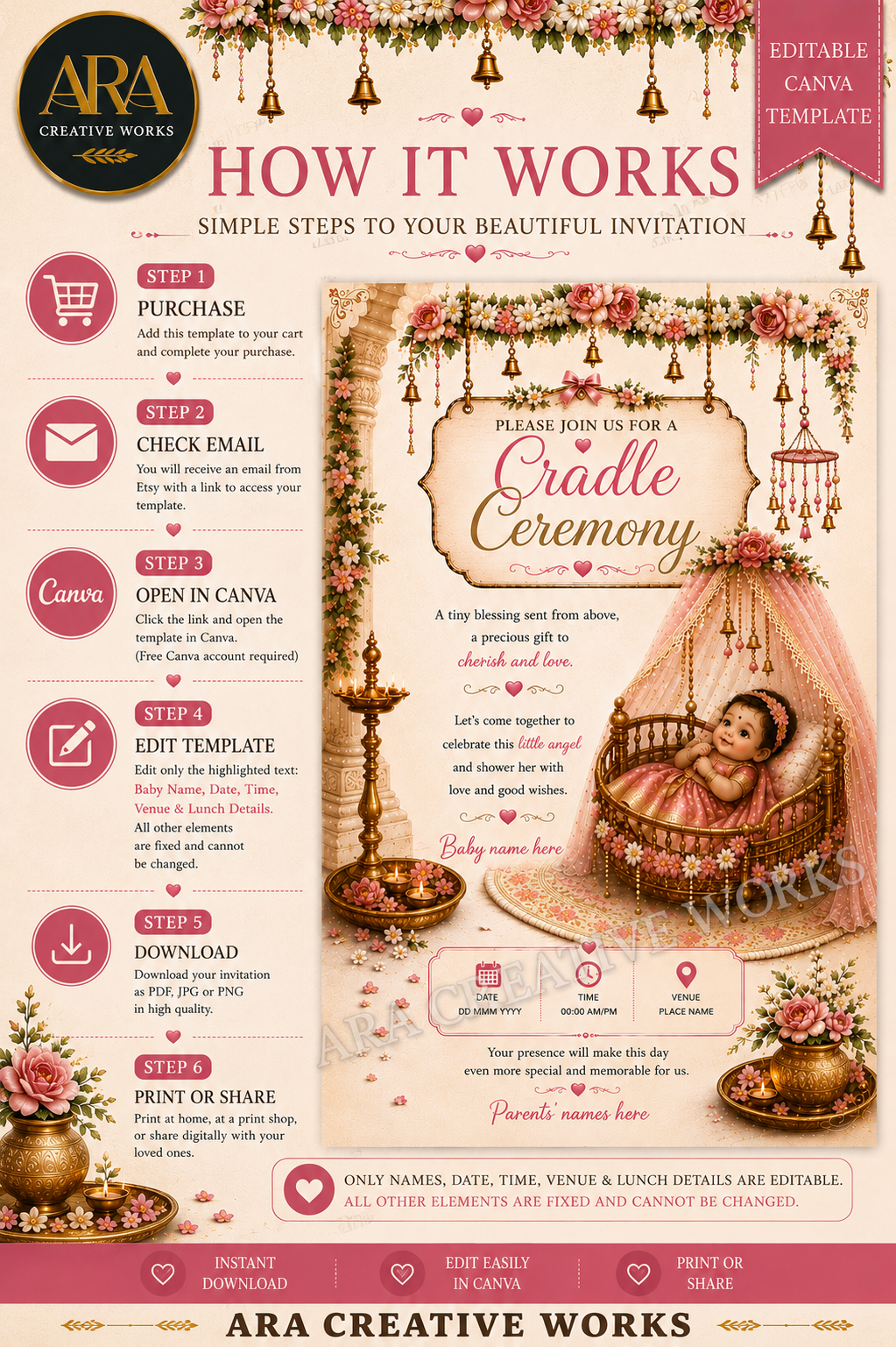 Pink Floral Baby Girl Cradle Ceremony Invitation | Editable Canva Template | Digital Download