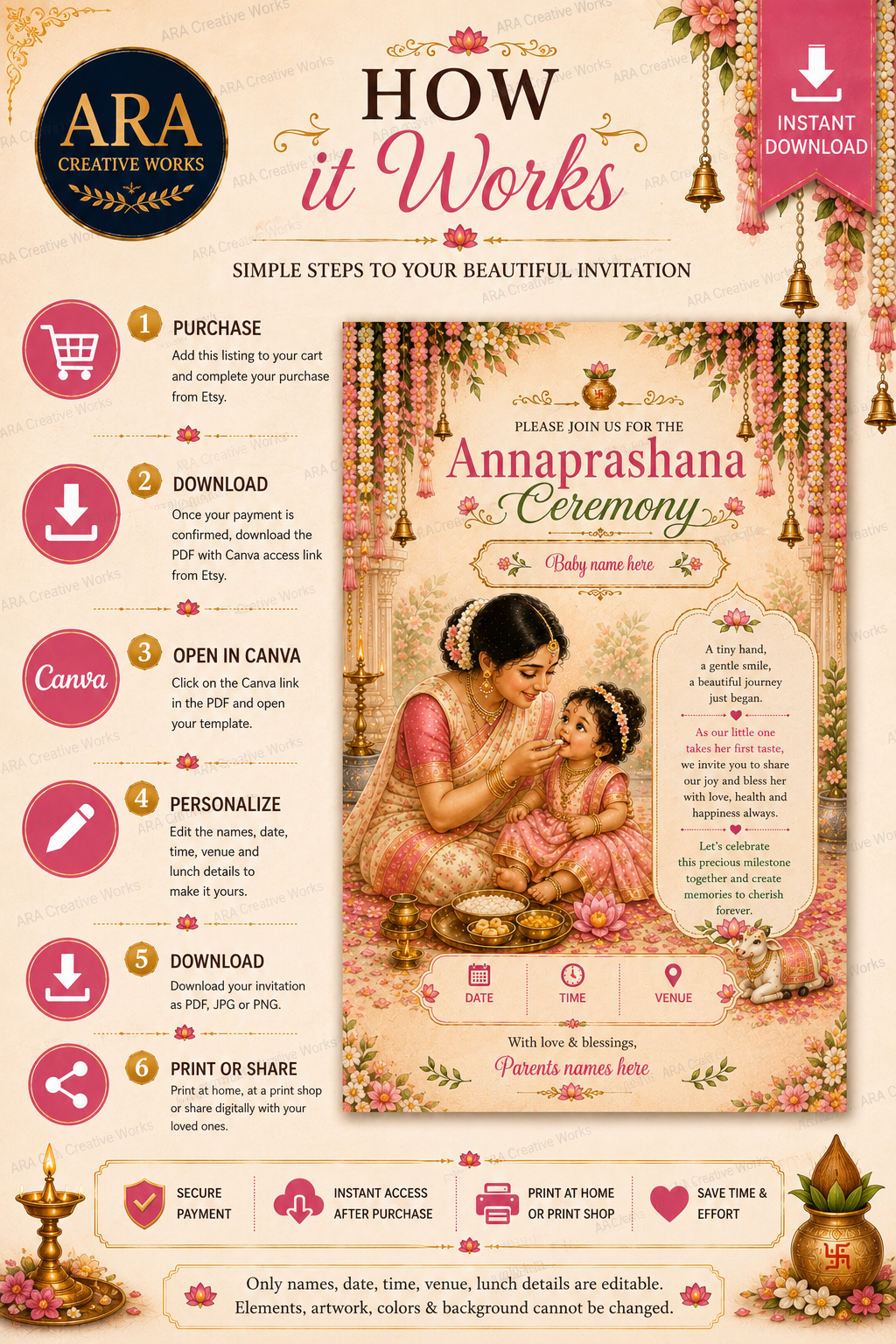 Precious Beginnings Annaprashana Invitation Template | Editable Canva Invitation | Baby First Rice Ceremony Digital Download