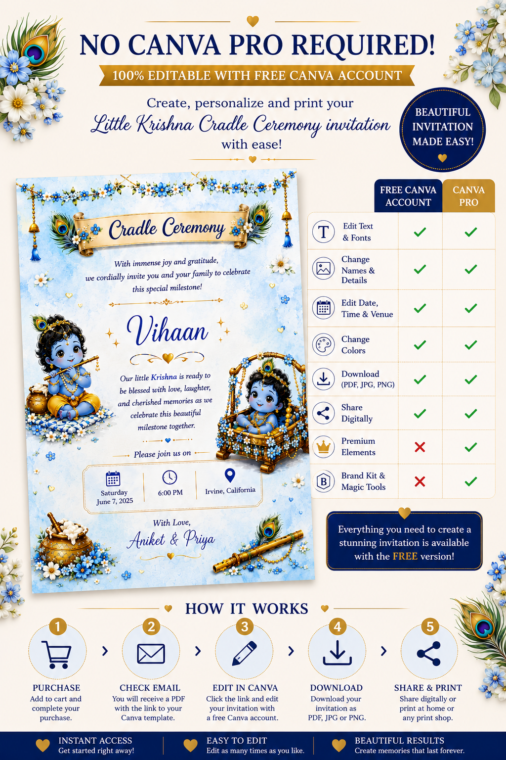 Little Krishna Cradle Ceremony Invitation Template | Editable Canva Invitation | Namakaran Invitation | Baby Naming Ceremony | Digital Download