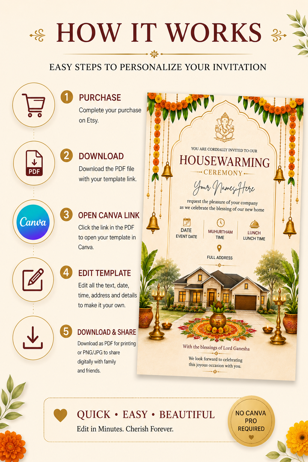 Editable Ganesha Housewarming Invitation | Gruha Pravesam Canva Template