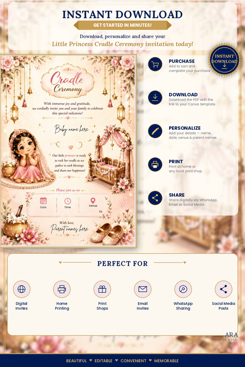 Little Princess Cradle Ceremony Invitation Template, Editable Canva Invite, Naming Ceremony Invitation, Baby Girl Cradle Card