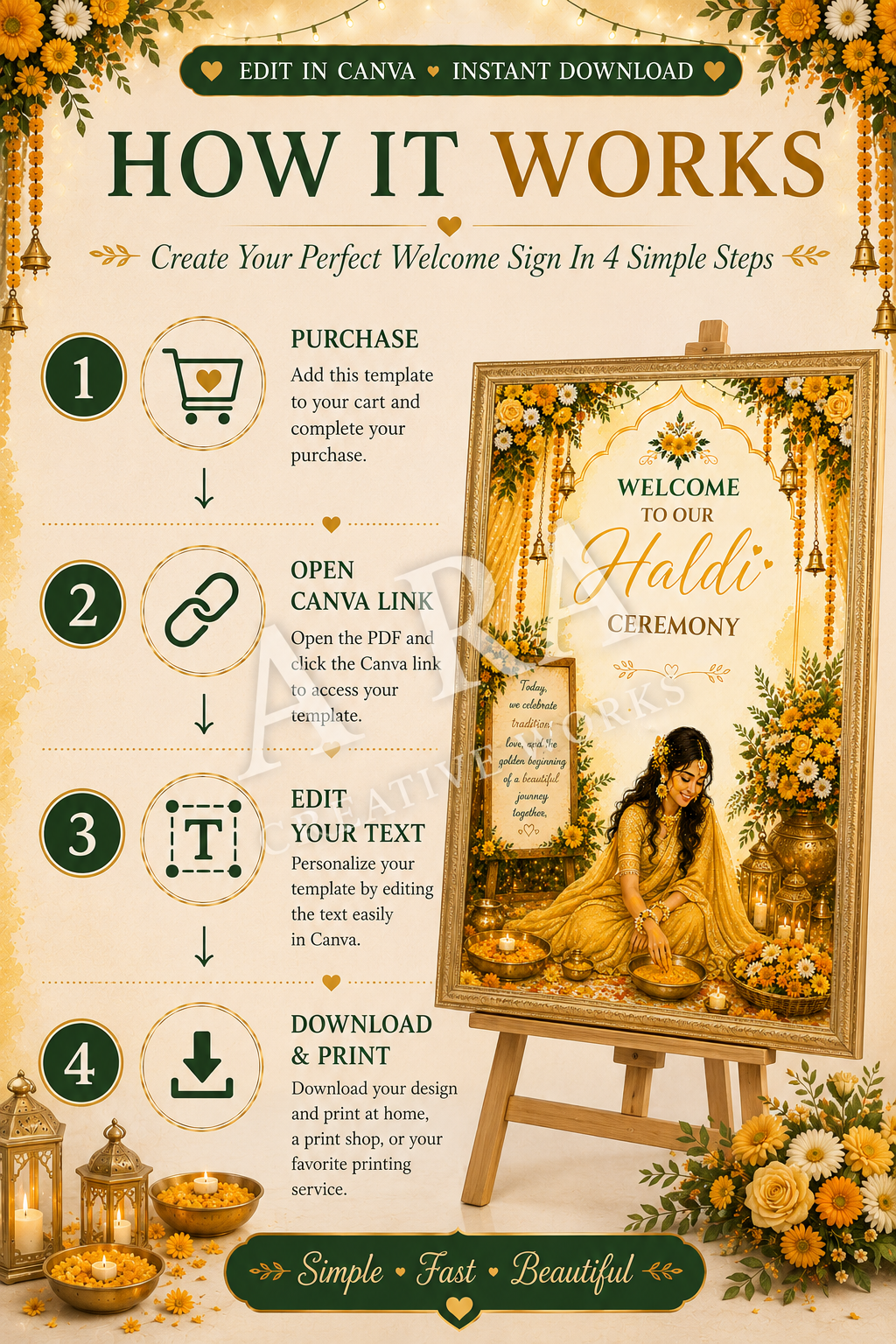 Radiant Bride Haldi Ceremony Welcome Sign, Editable Canva Template, Indian Wedding Haldi Sign, Bridal Haldi Welcome Poster, Digital Download