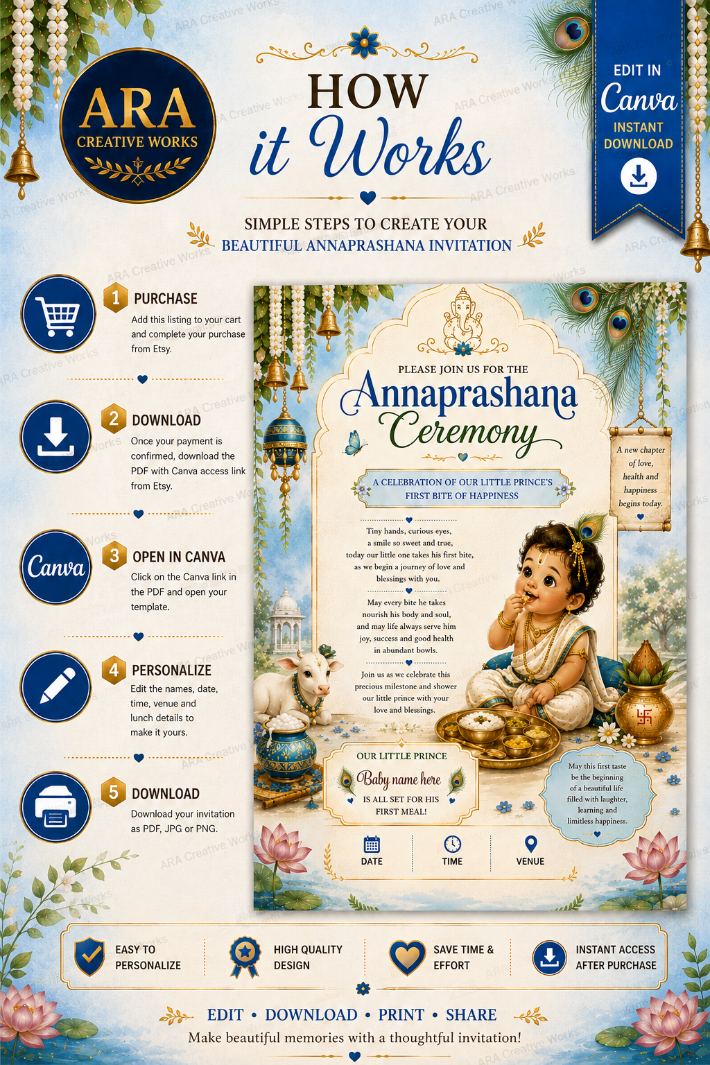 Royal Blue Krishna Annaprashana Invitation | Editable Canva First Rice Ceremony Invitation | Digital Download