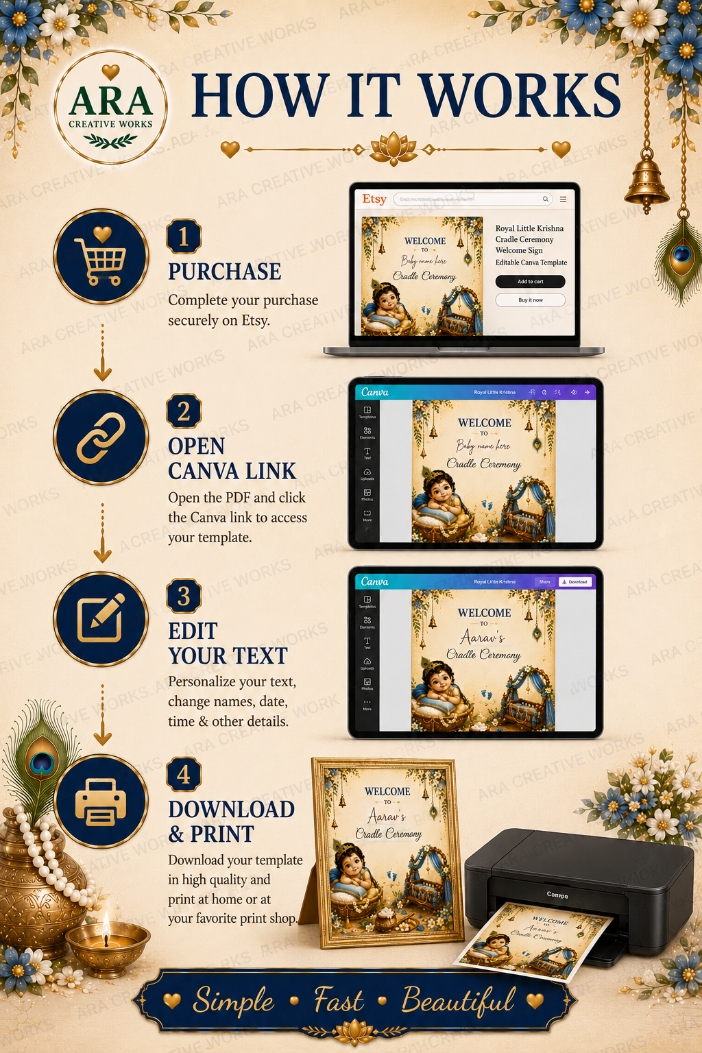 Royal Little Krishna Cradle Ceremony Welcome Sign | Editable Canva Template