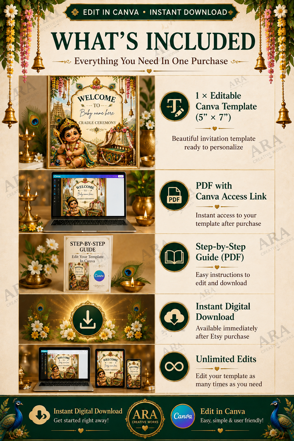 Royal Little Murugan Cradle Ceremony Welcome Sign – Editable Canva Template