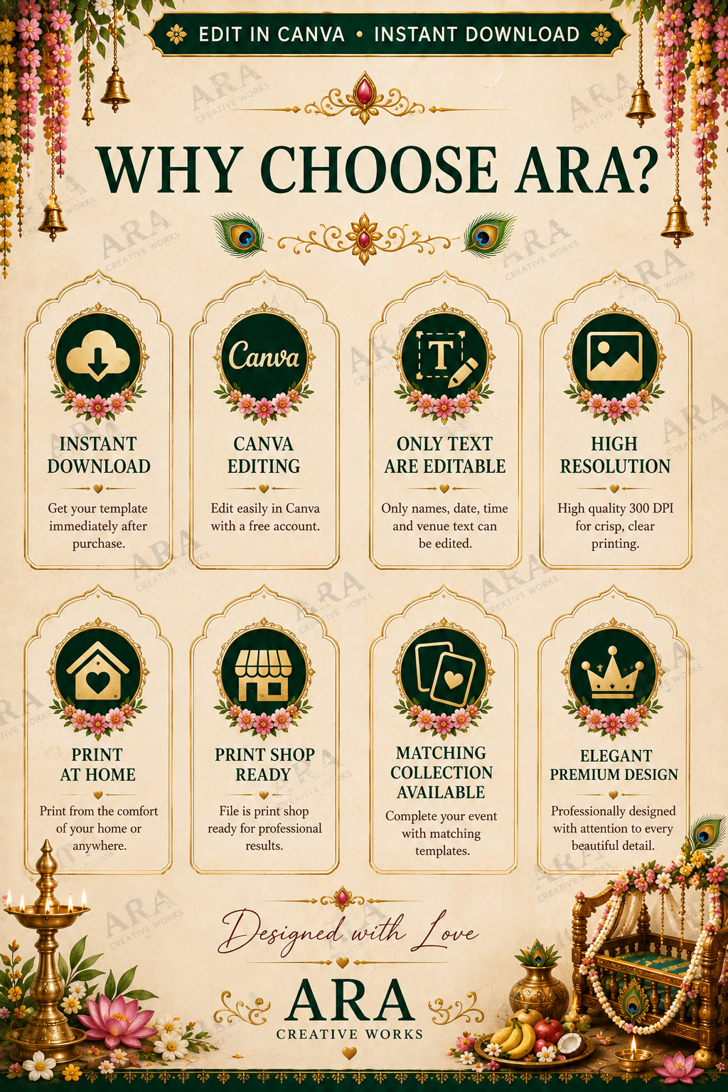 Royal Little Murugan Cradle Ceremony Welcome Sign – Editable Canva Template