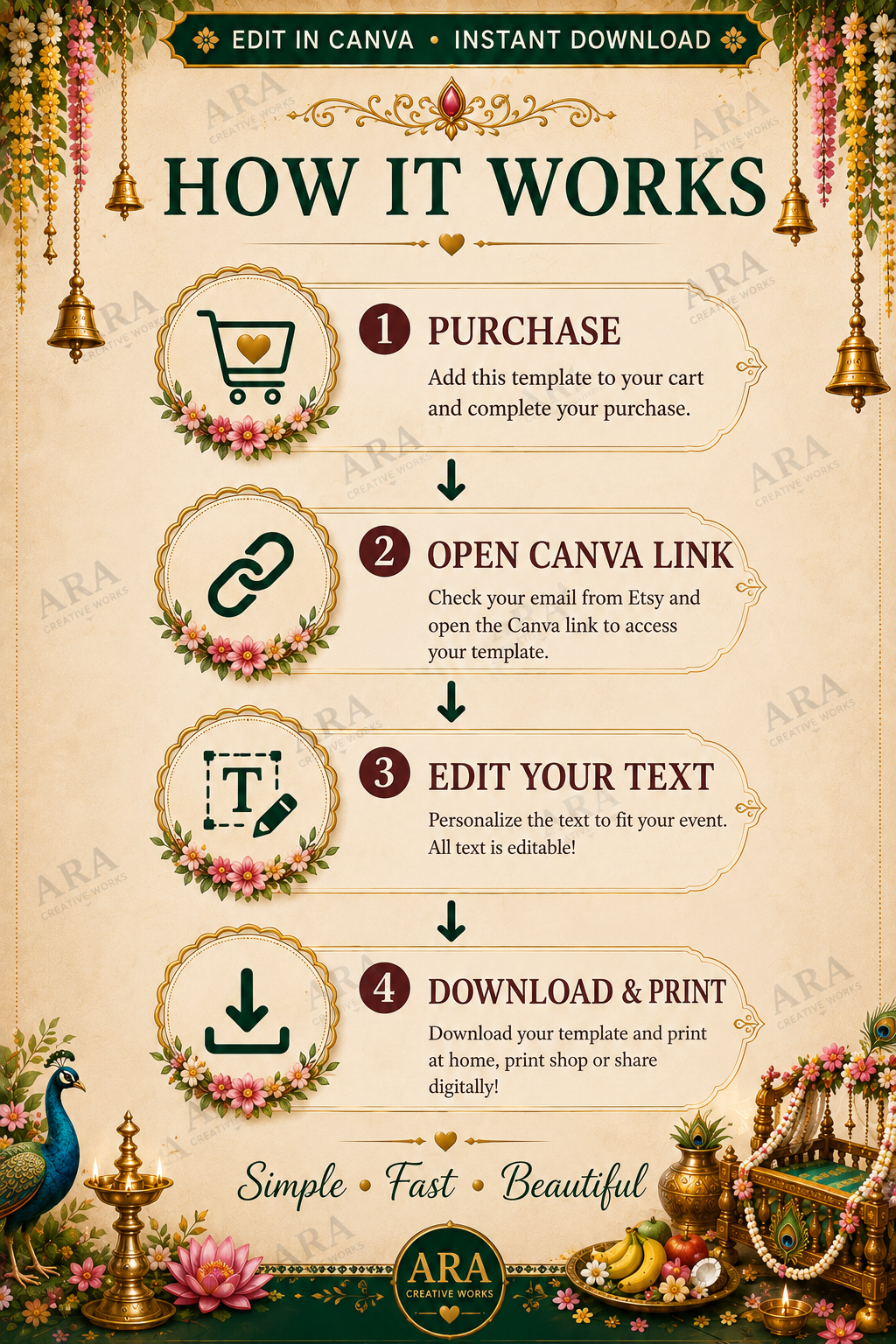 Royal Little Murugan Cradle Ceremony Welcome Sign – Editable Canva Template