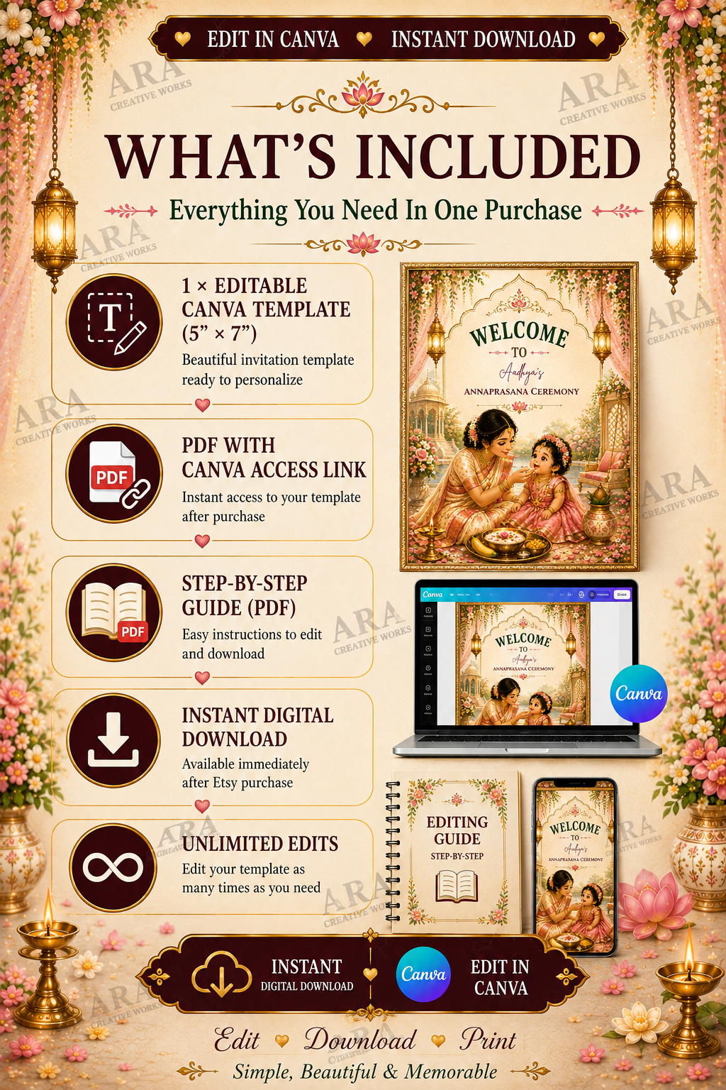 Royal Little Princess Annaprashana Welcome Sign | Editable Canva Template | Baby Girl Rice Feeding Ceremony | Indian First Food Sign