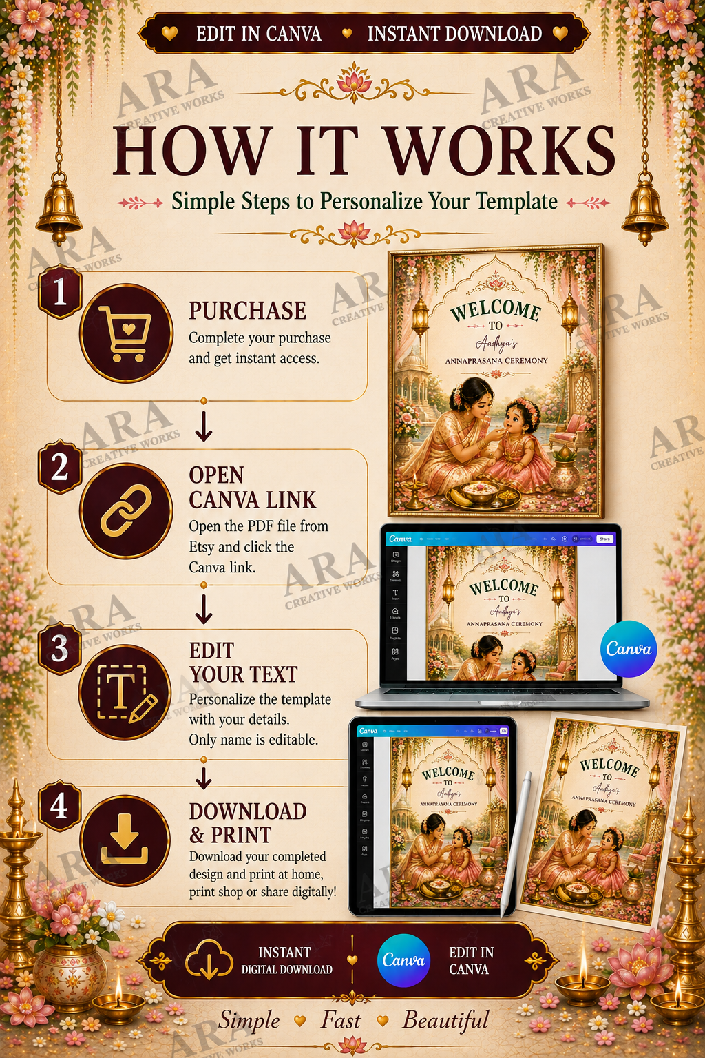 Royal Little Princess Annaprashana Welcome Sign | Editable Canva Template | Baby Girl Rice Feeding Ceremony | Indian First Food Sign
