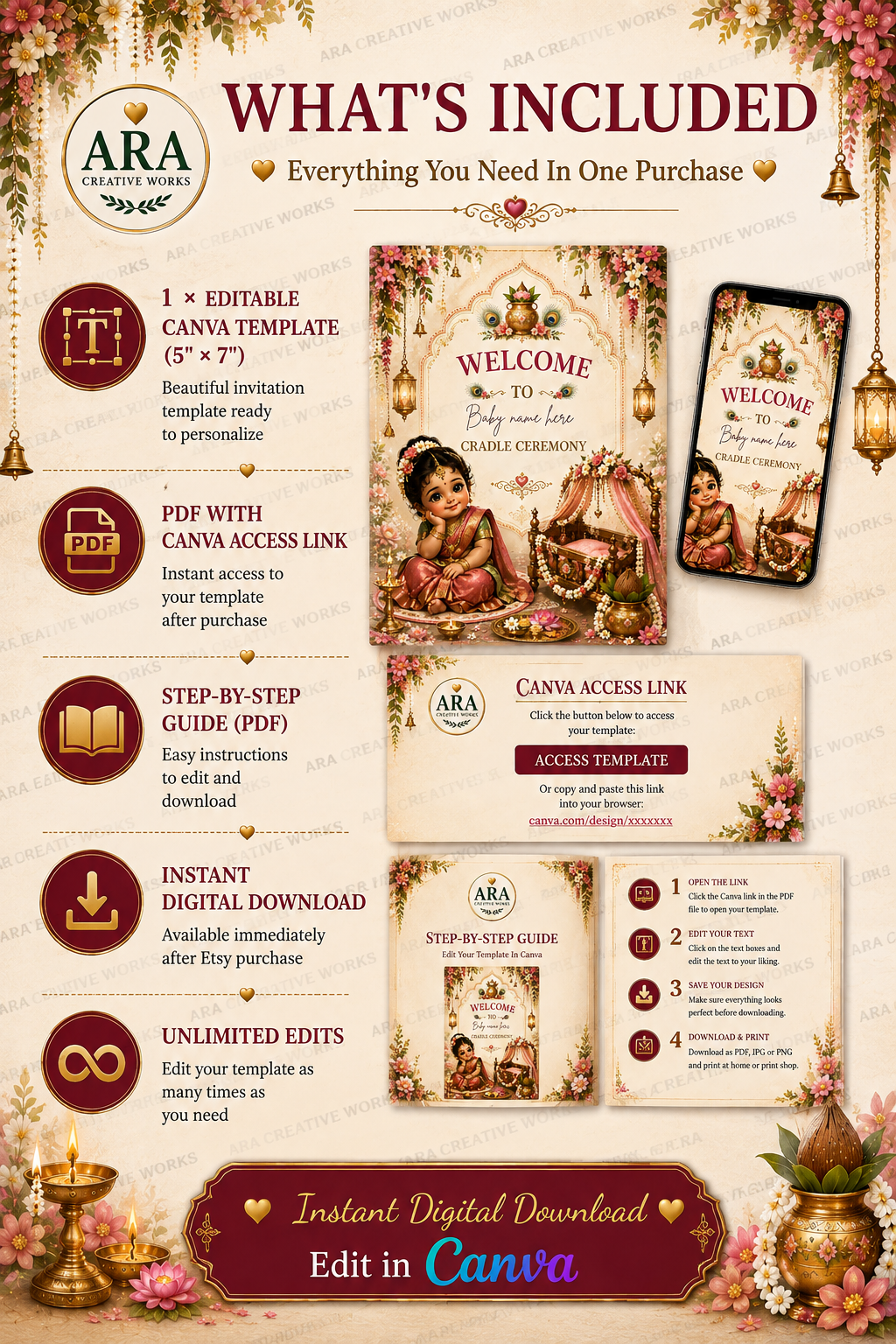 Royal Little Princess Cradle Ceremony Welcome Sign, Baby Girl Naming Ceremony Welcome Board, Indian Canva Template, Digital Download