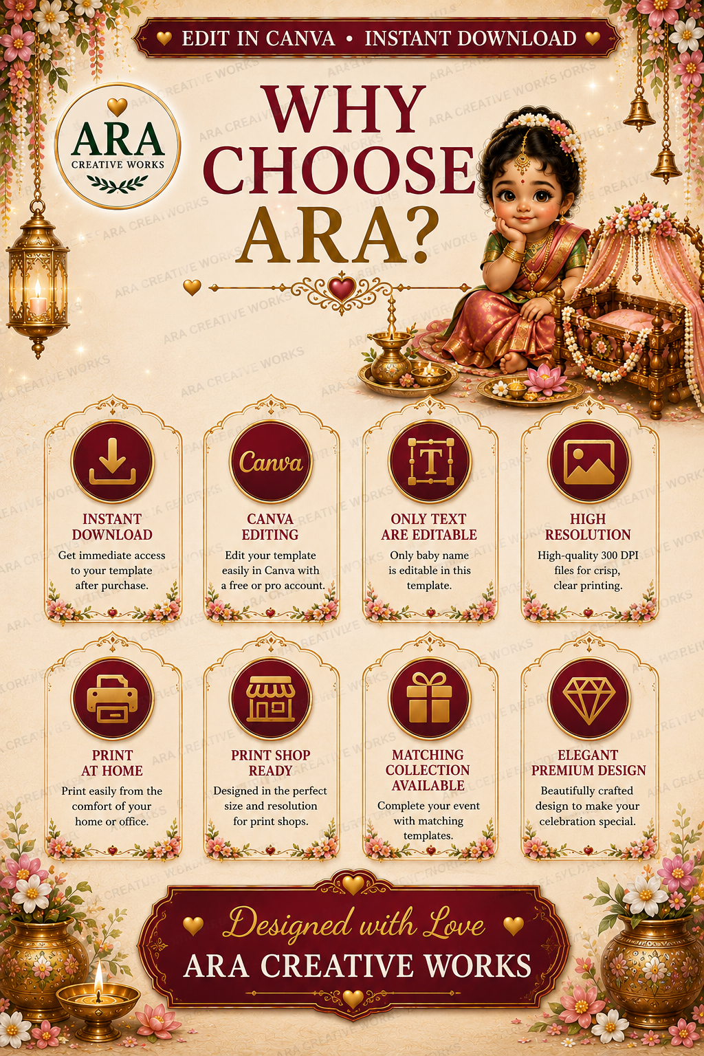 Royal Little Princess Cradle Ceremony Welcome Sign, Baby Girl Naming Ceremony Welcome Board, Indian Canva Template, Digital Download