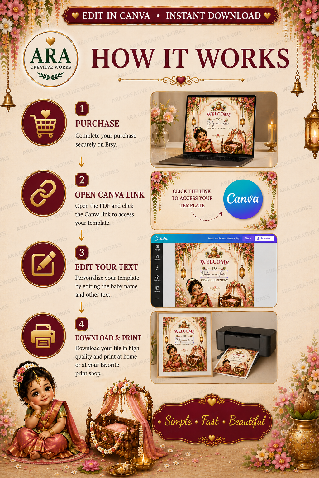 Royal Little Princess Cradle Ceremony Welcome Sign, Baby Girl Naming Ceremony Welcome Board, Indian Canva Template, Digital Download