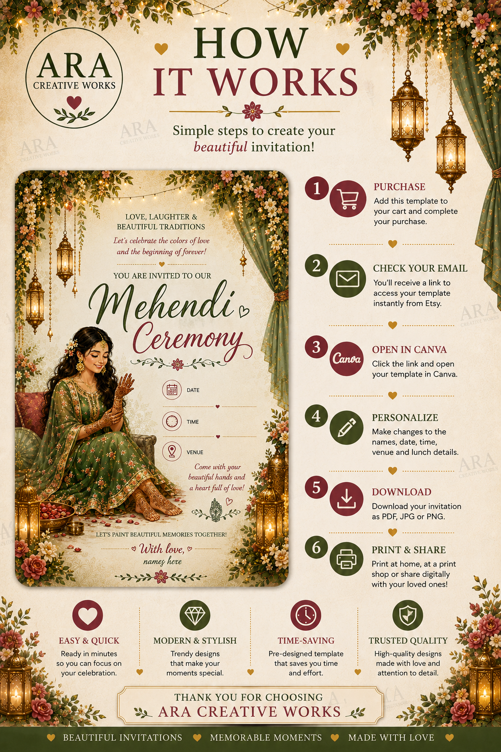 Royal Bridal Mehendi Ceremony Invitation | Canva Editable Template | Instant Download