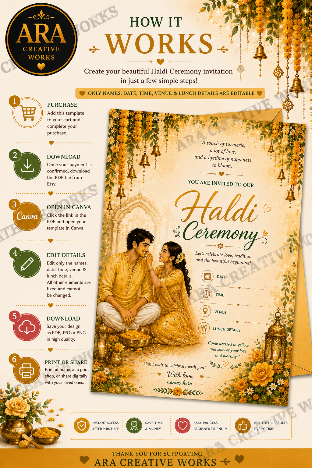 Royal Couple Haldi Ceremony Invitation | Editable Canva Template | Instant Download