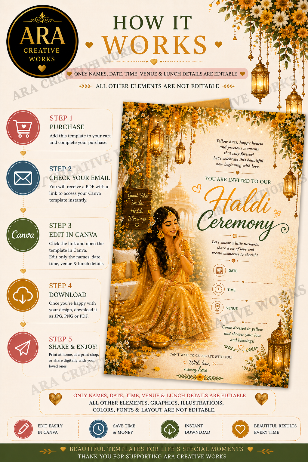 Royal Floral Haldi Ceremony Invitation | Editable Canva Template | Instant Download