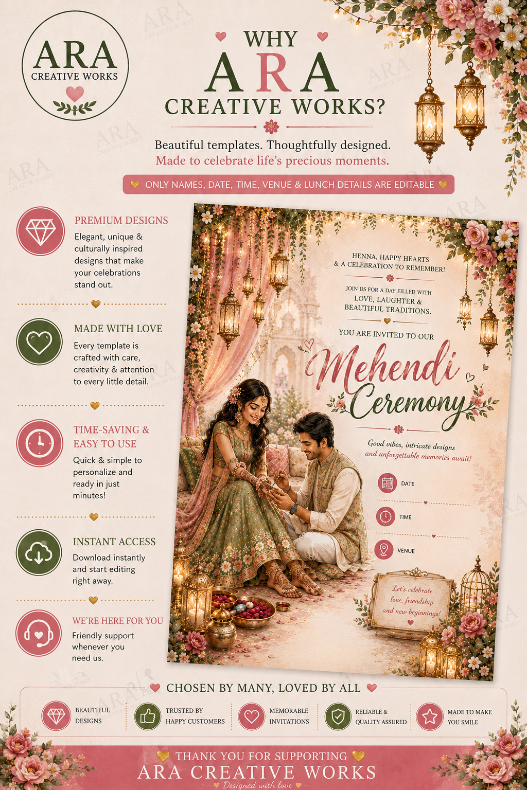 Royal Floral Mehendi Ceremony Invitation | Canva Editable Template | Instant Download