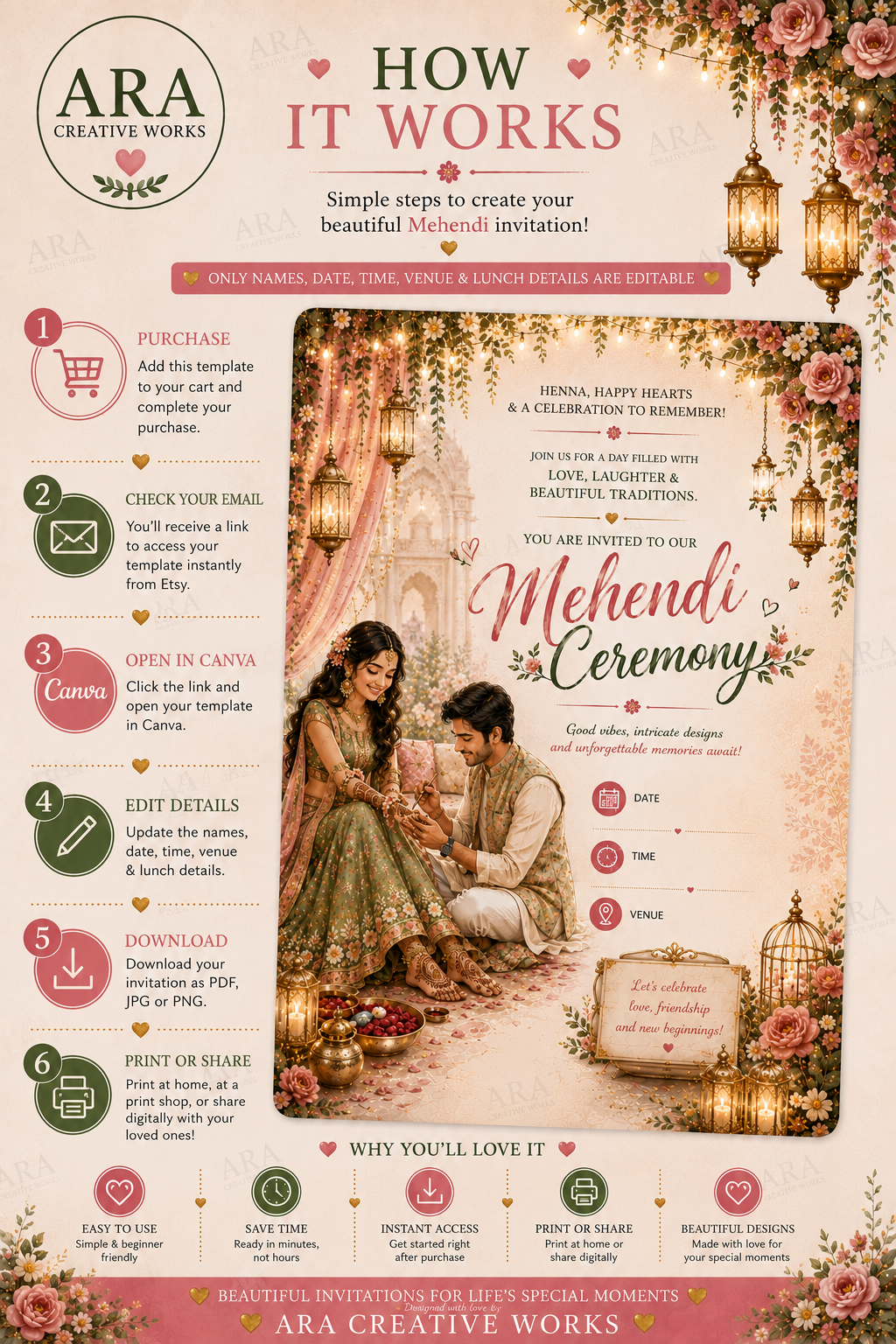 Royal Floral Mehendi Ceremony Invitation | Canva Editable Template | Instant Download