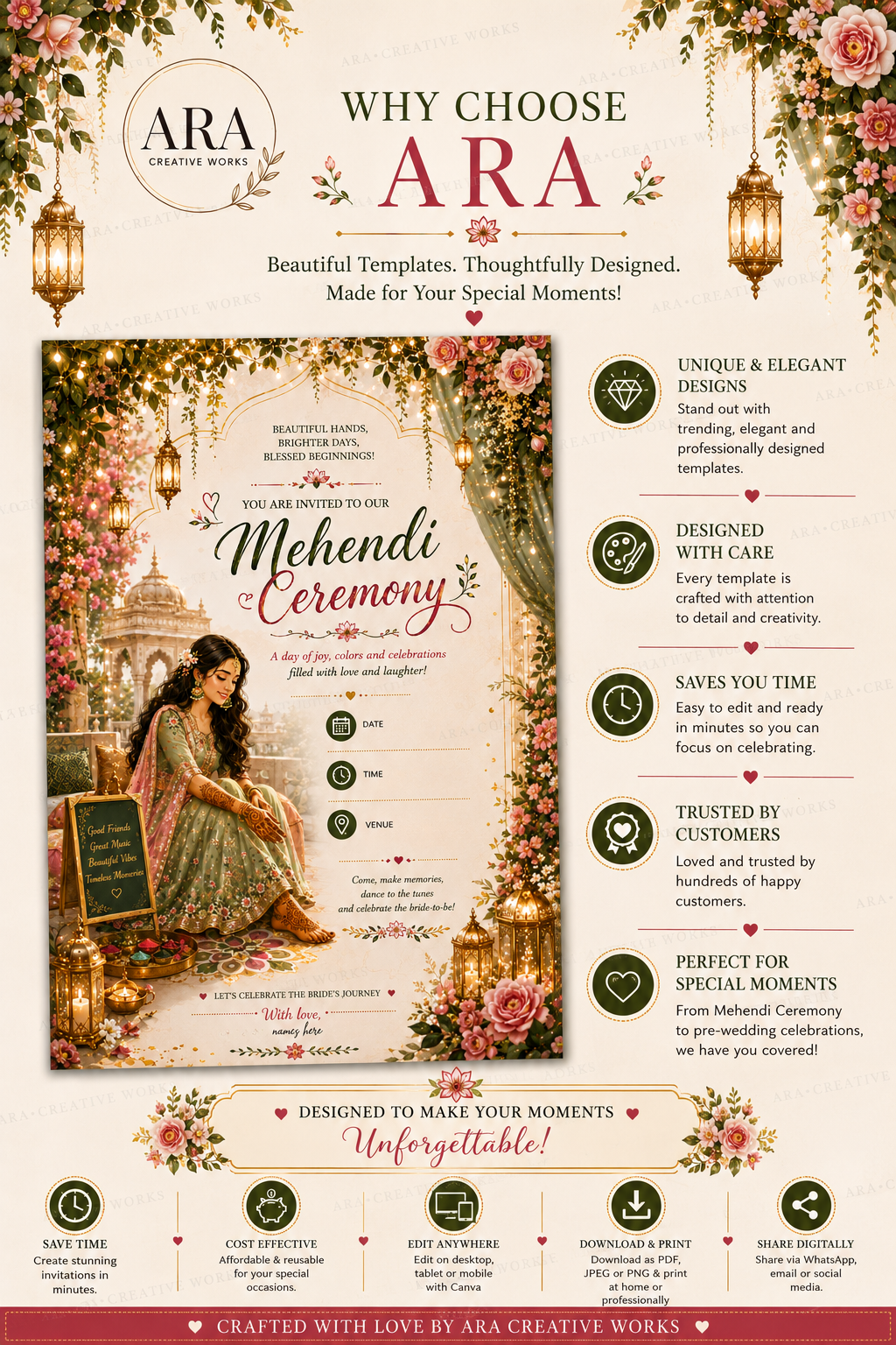 Royal Palace Bridal Mehendi Ceremony Invitation | Canva Editable Template | Instant Download