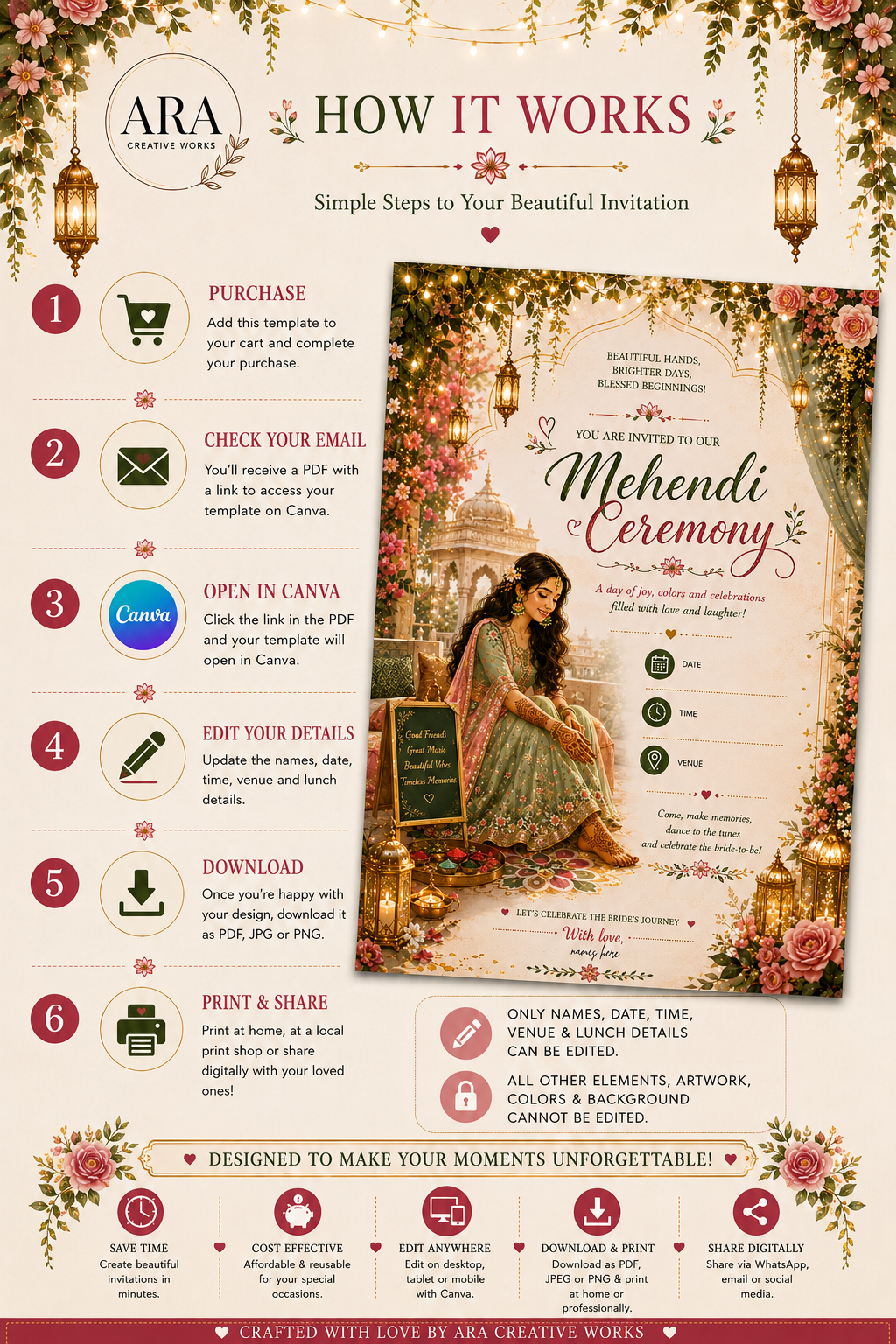 Royal Palace Bridal Mehendi Ceremony Invitation | Canva Editable Template | Instant Download