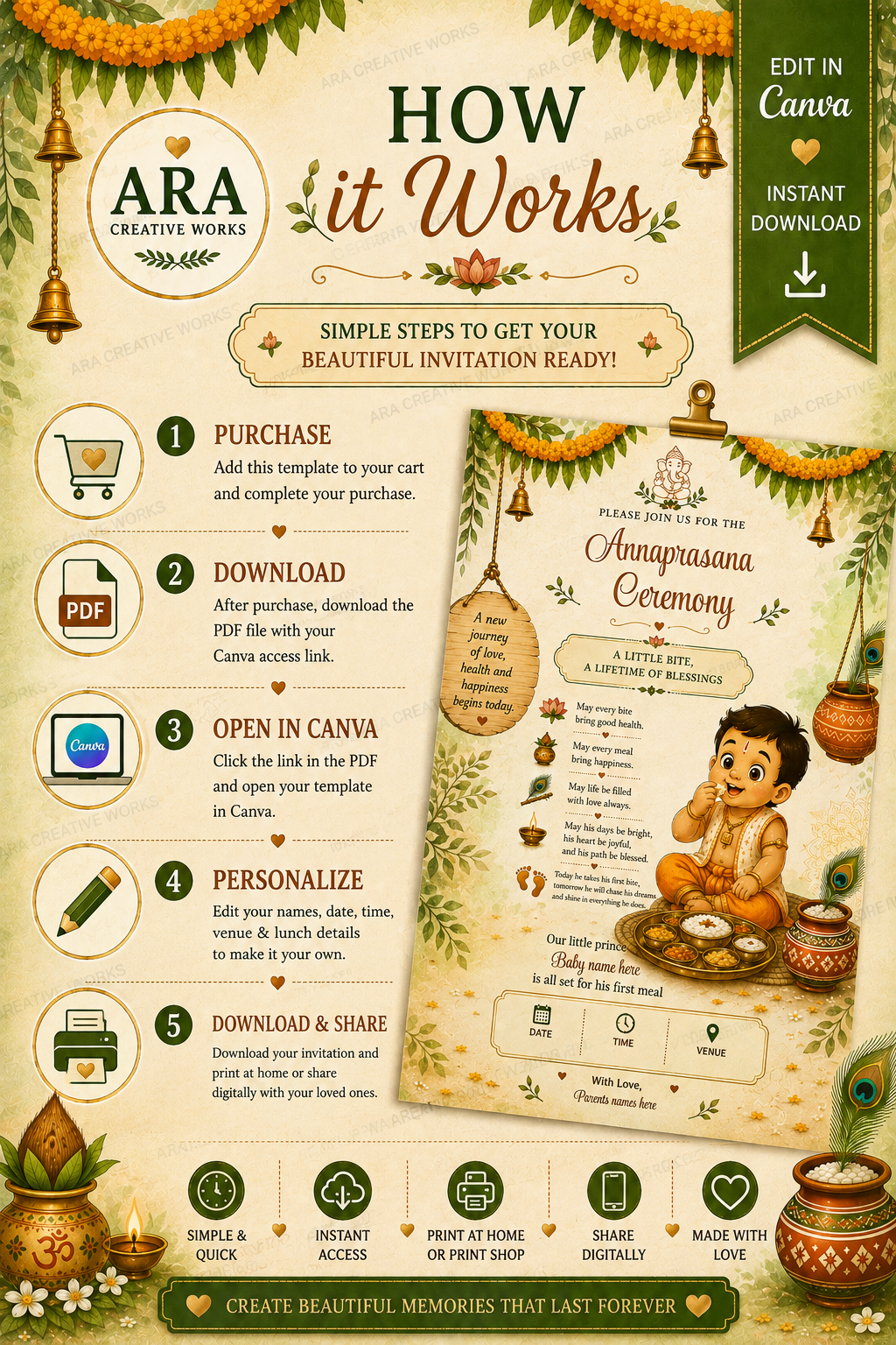 Rustic Village Annaprasana Invitation Template | Editable Canva Invitation | Baby Boy First Rice Ceremony Digital Download