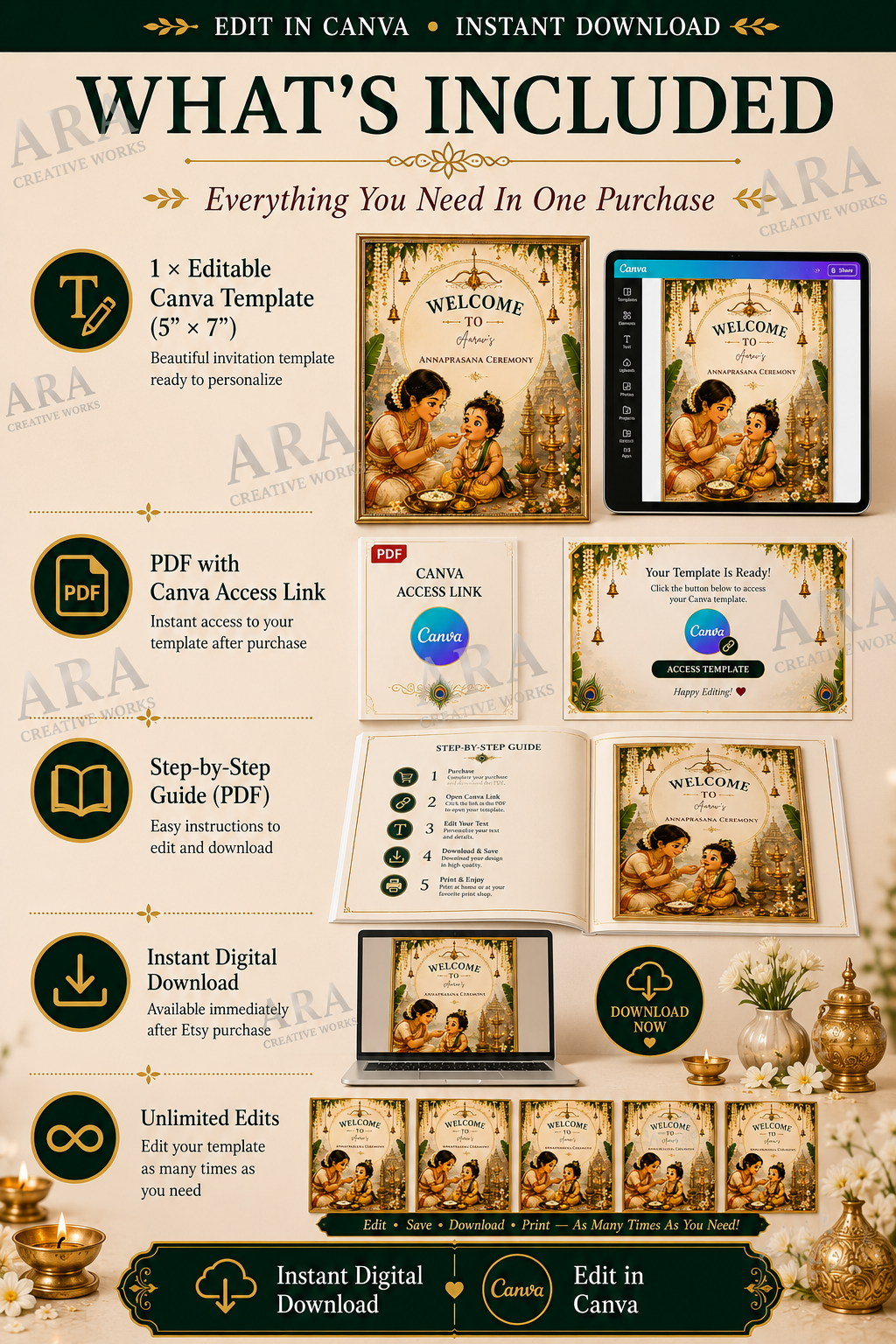Sacred Little Rama Annaprashana Welcome Sign | Editable Canva Template | First Rice Ceremony Sign | Hindu Baby Welcome Board